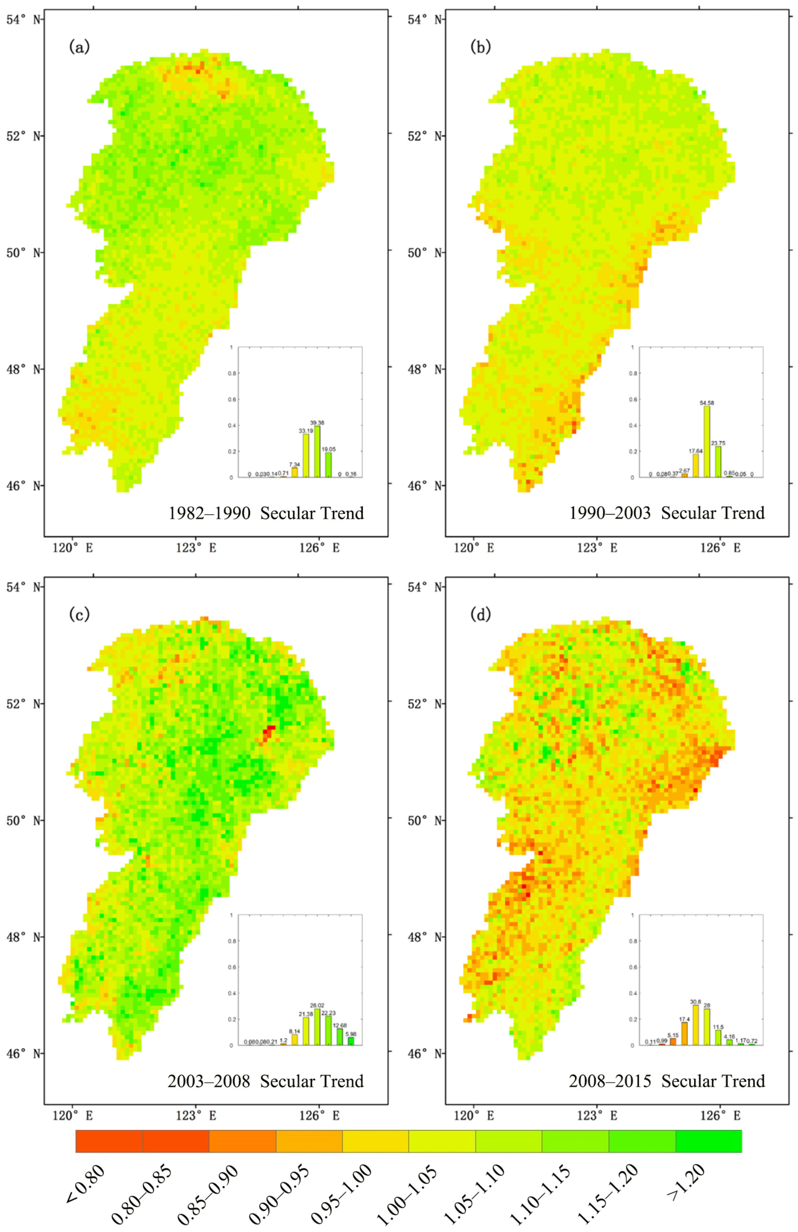 Atmosphere 14 01427 g008