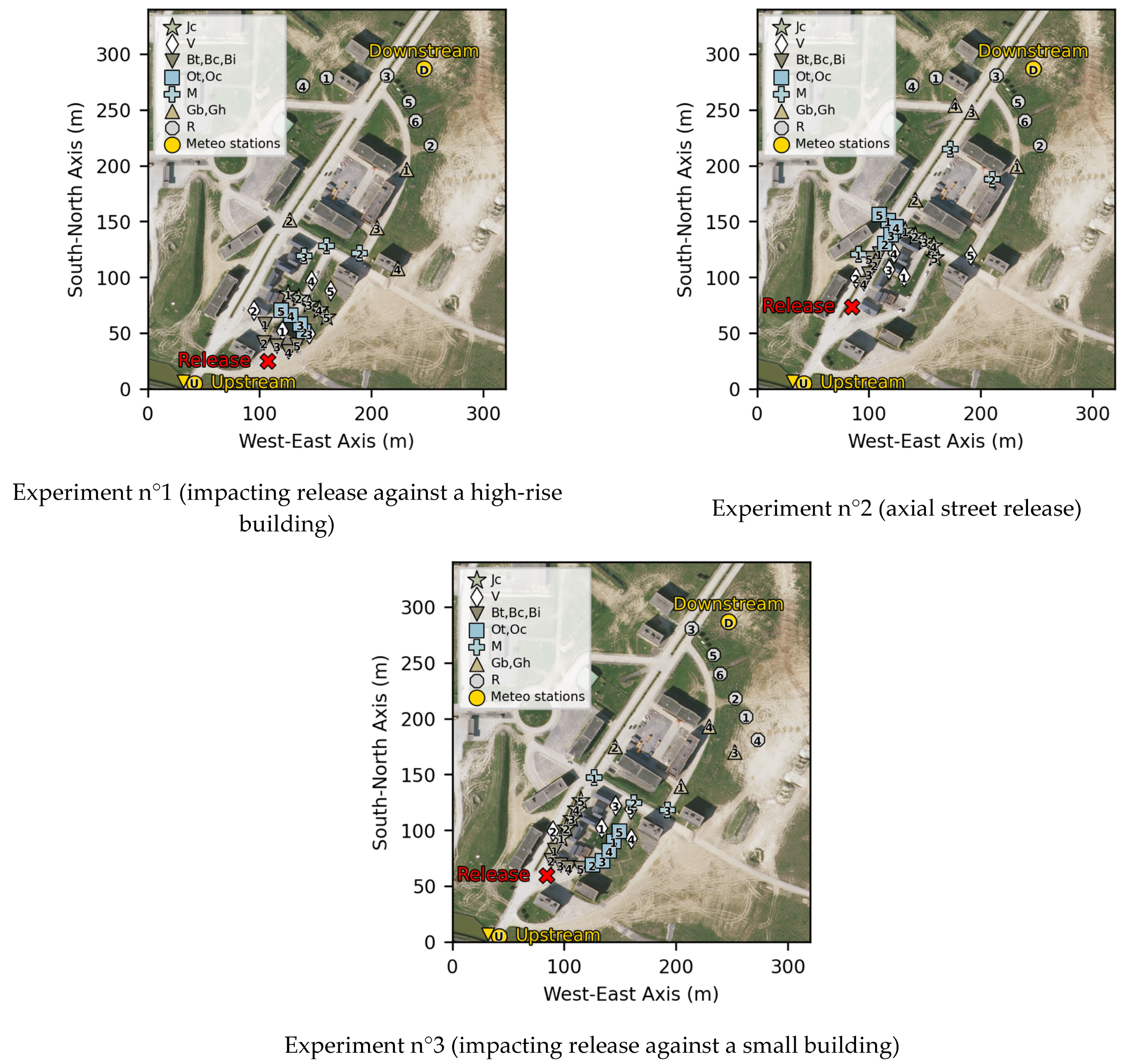 Atmosphere 14 01428 g008