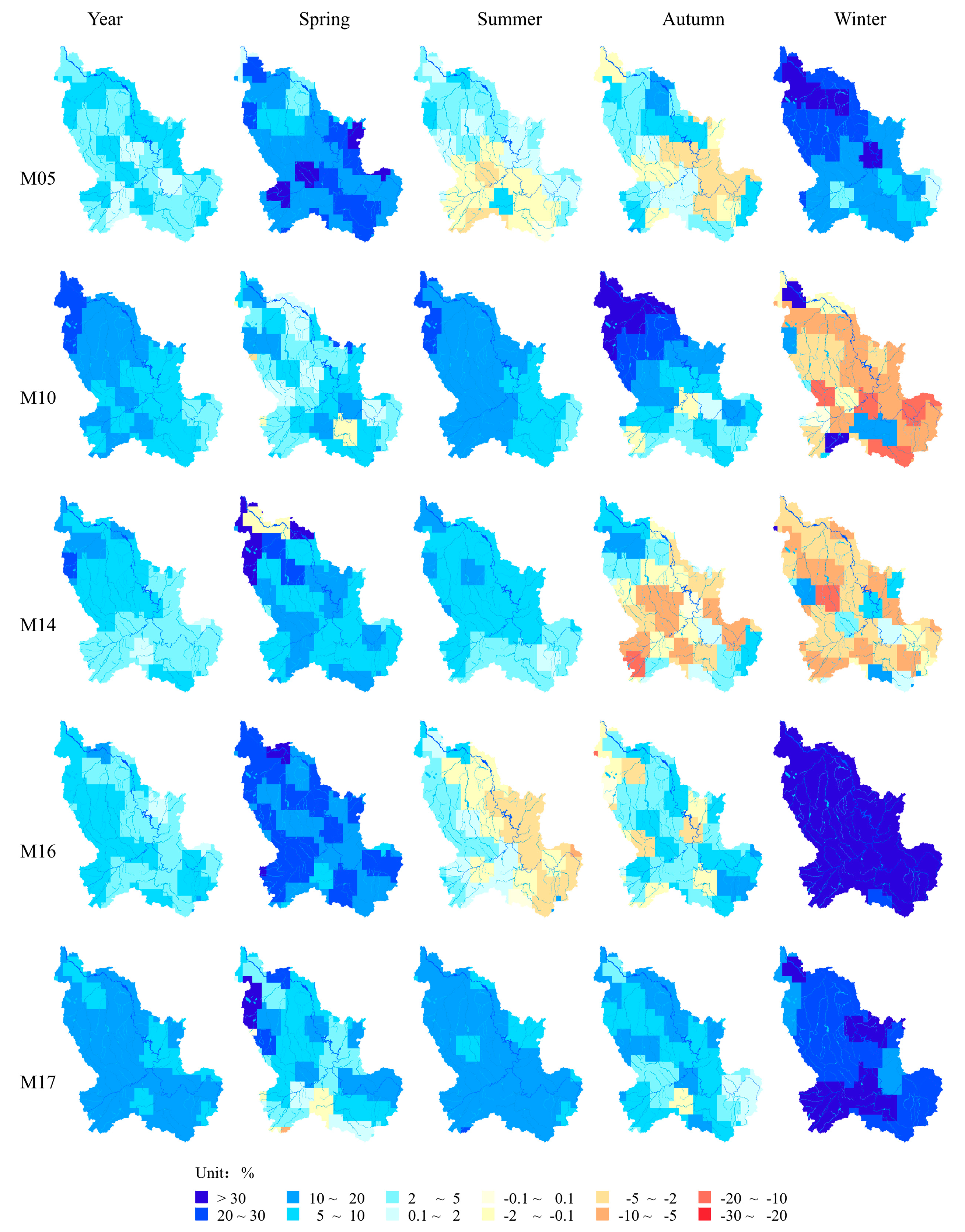 Atmosphere 14 01429 g006