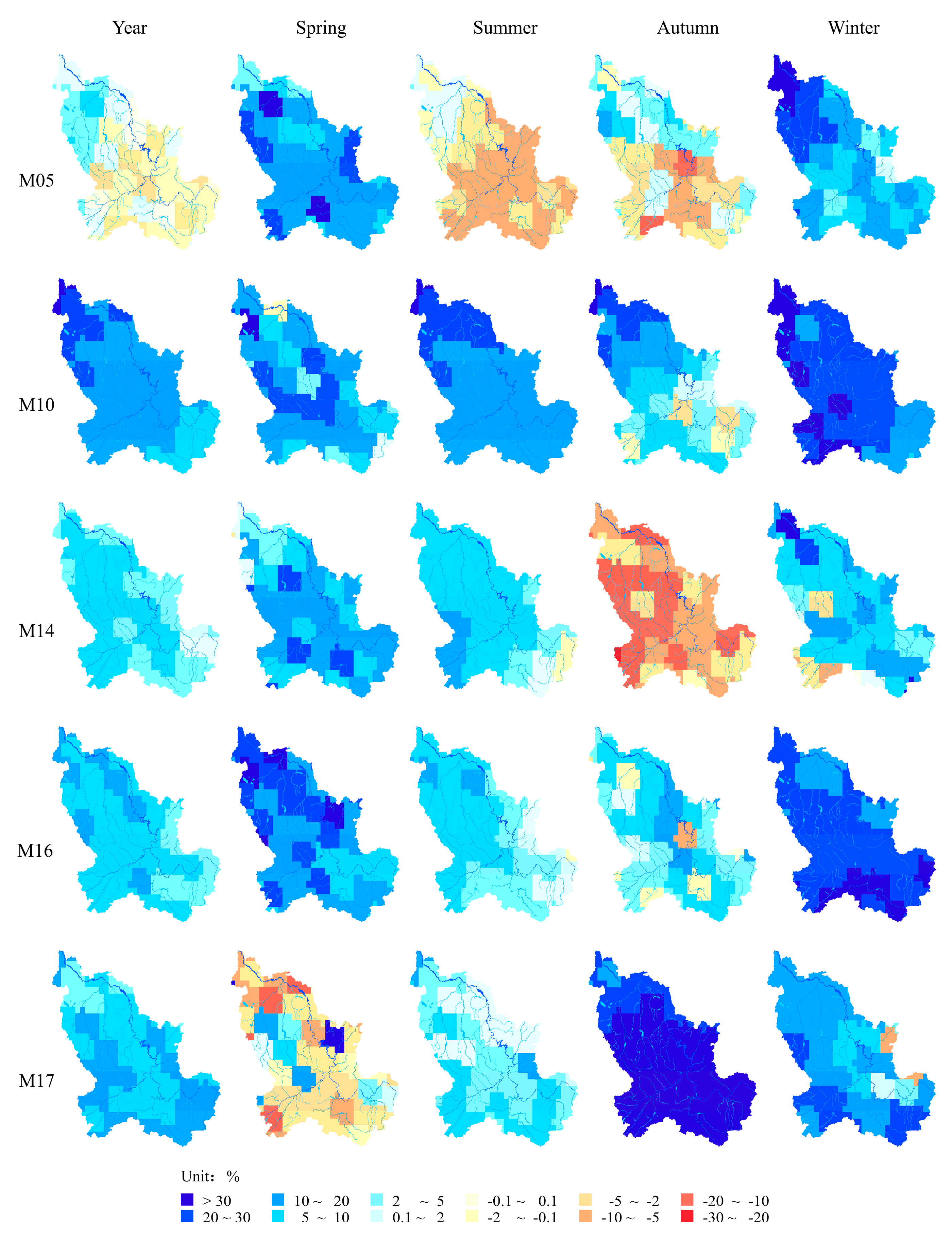 Atmosphere 14 01429 g007