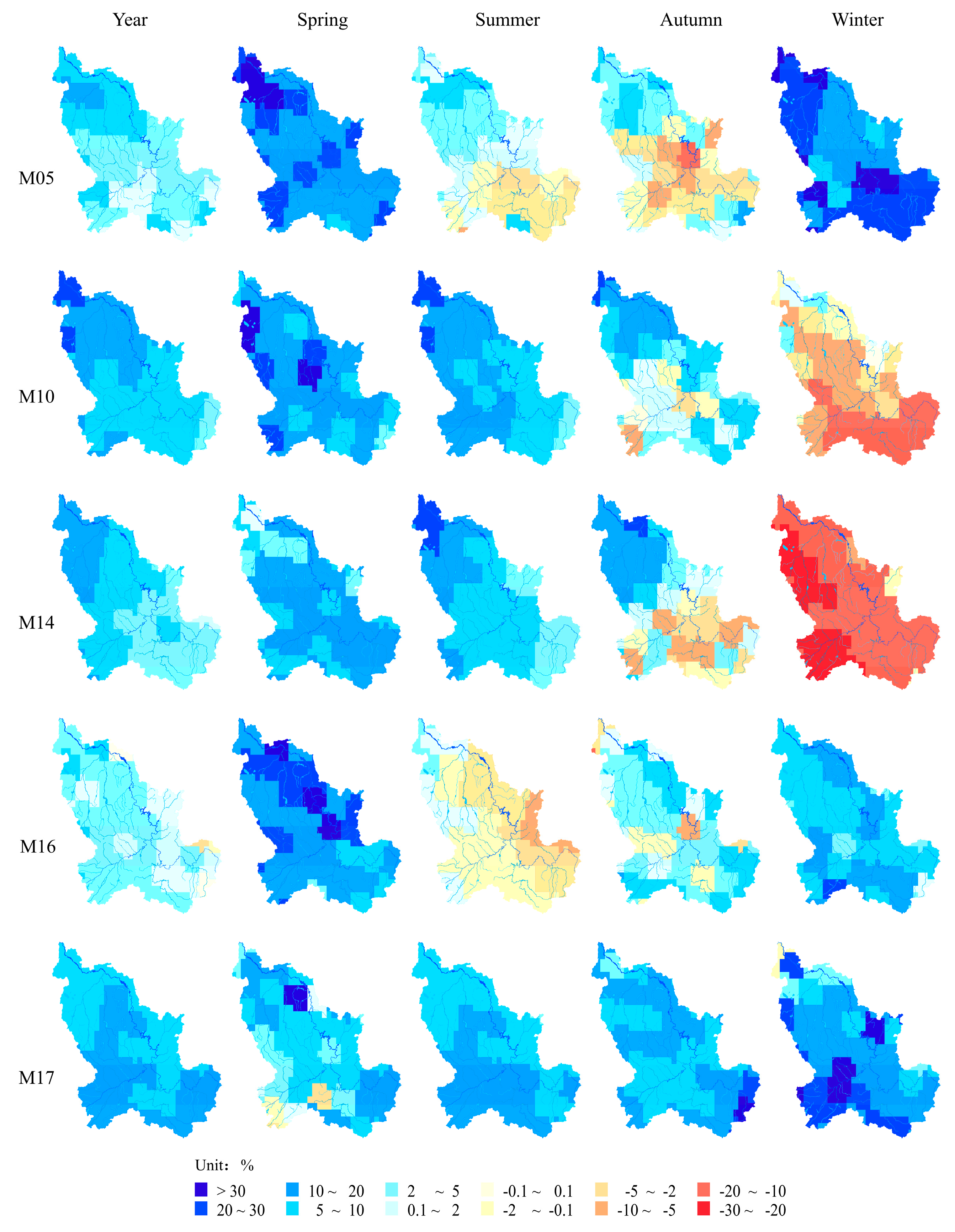 Atmosphere 14 01429 g008