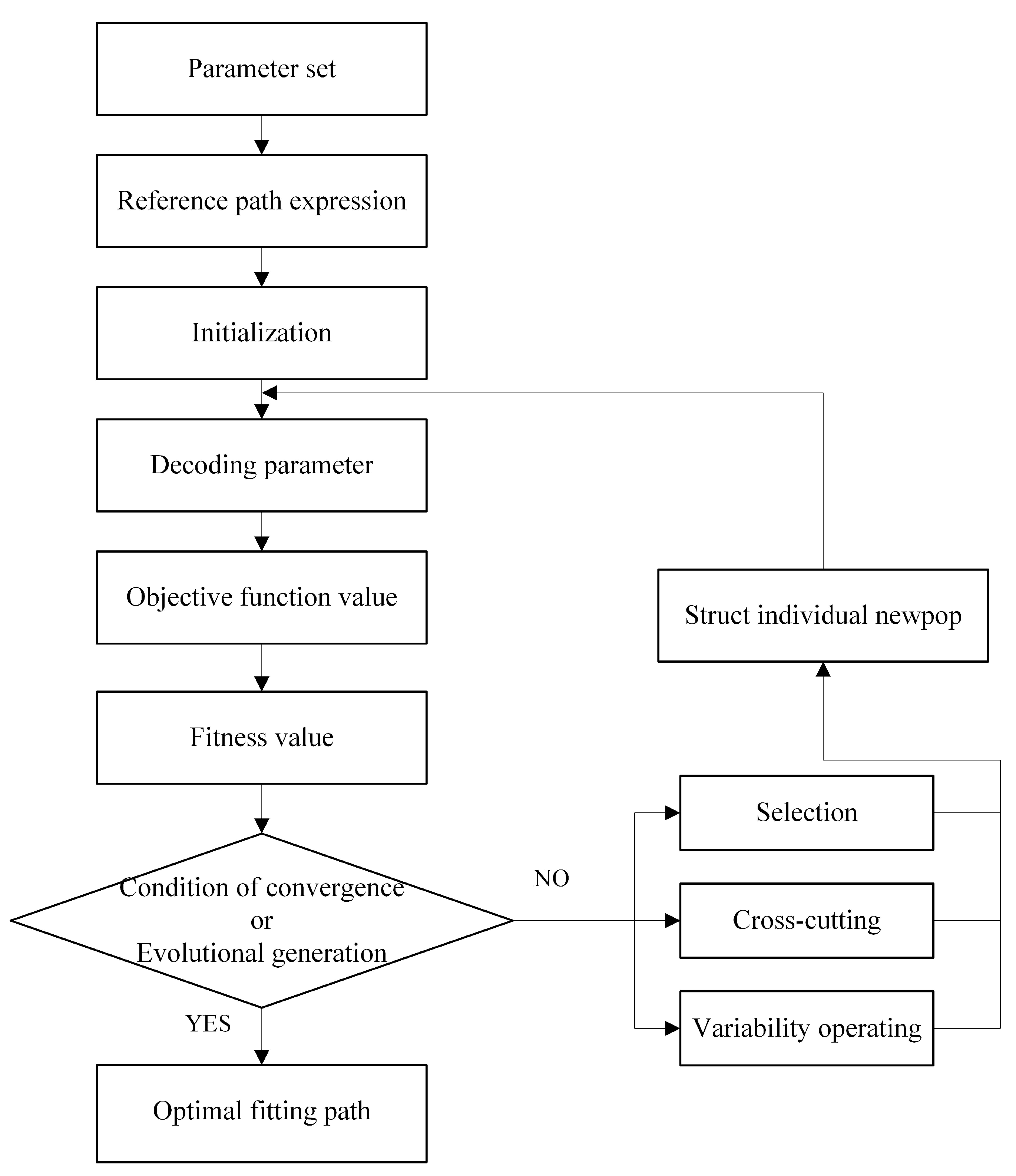 Atmosphere 14 01438 g005