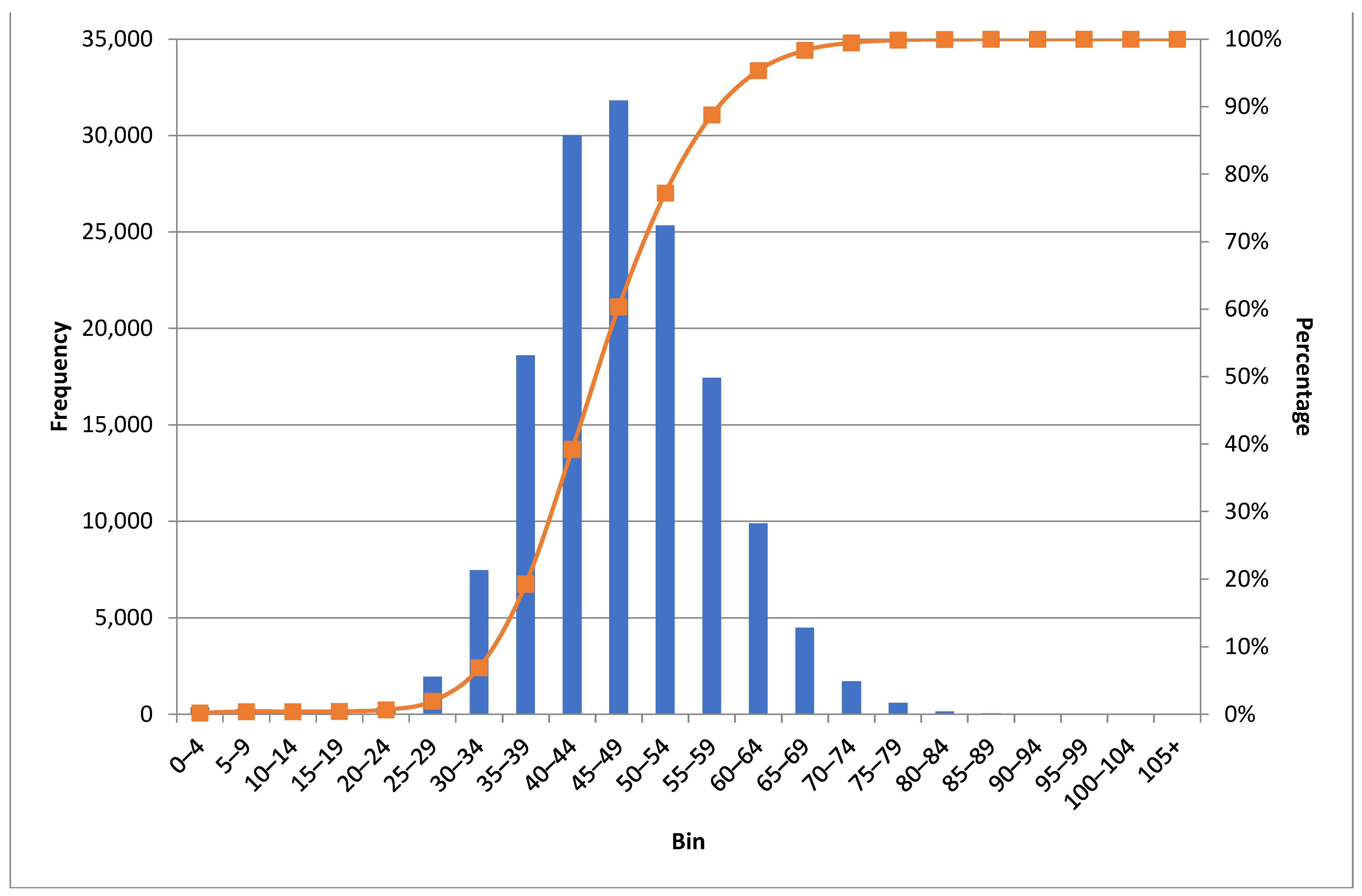 Atmosphere 14 01446 g003