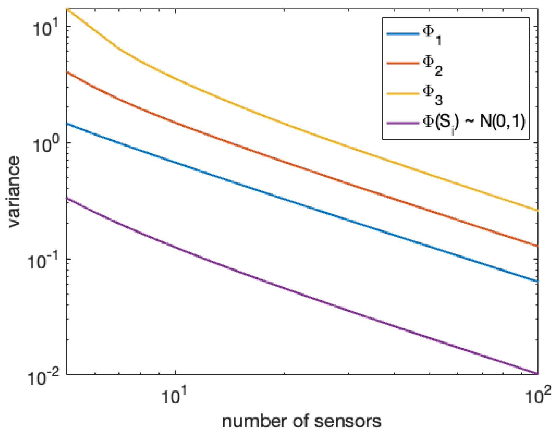 Atmosphere 14 01451 g002