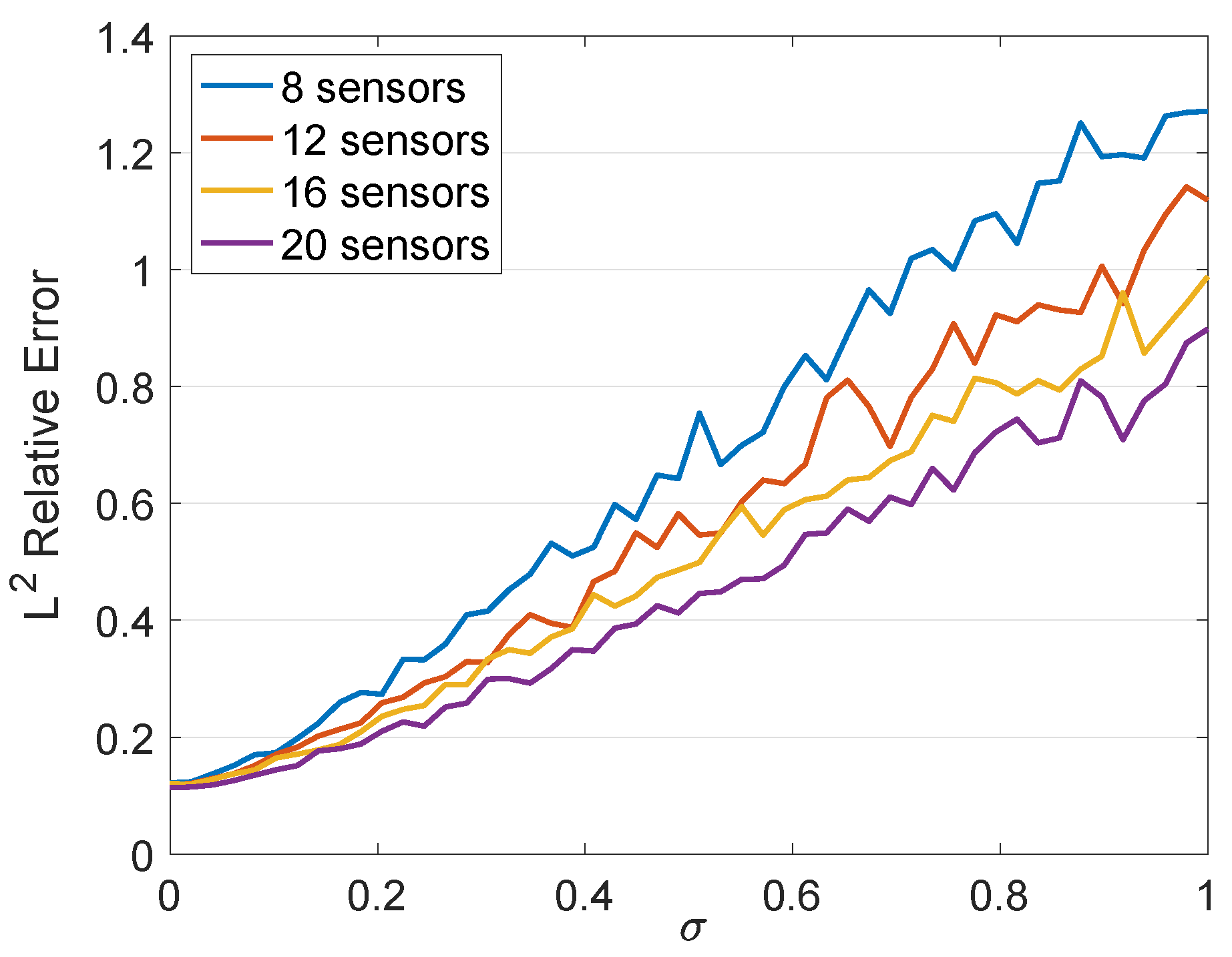 Atmosphere 14 01451 g003