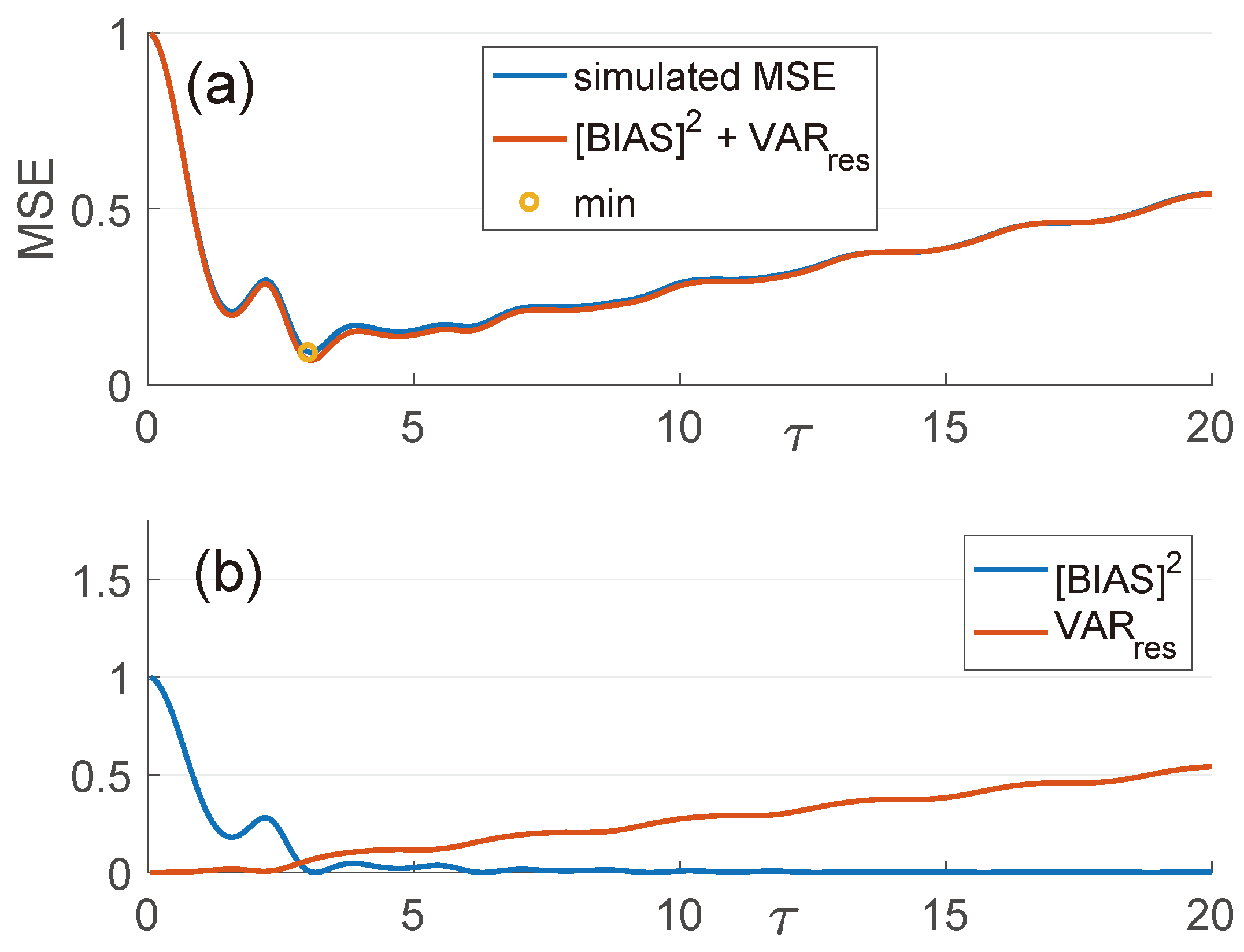 Atmosphere 14 01451 g004