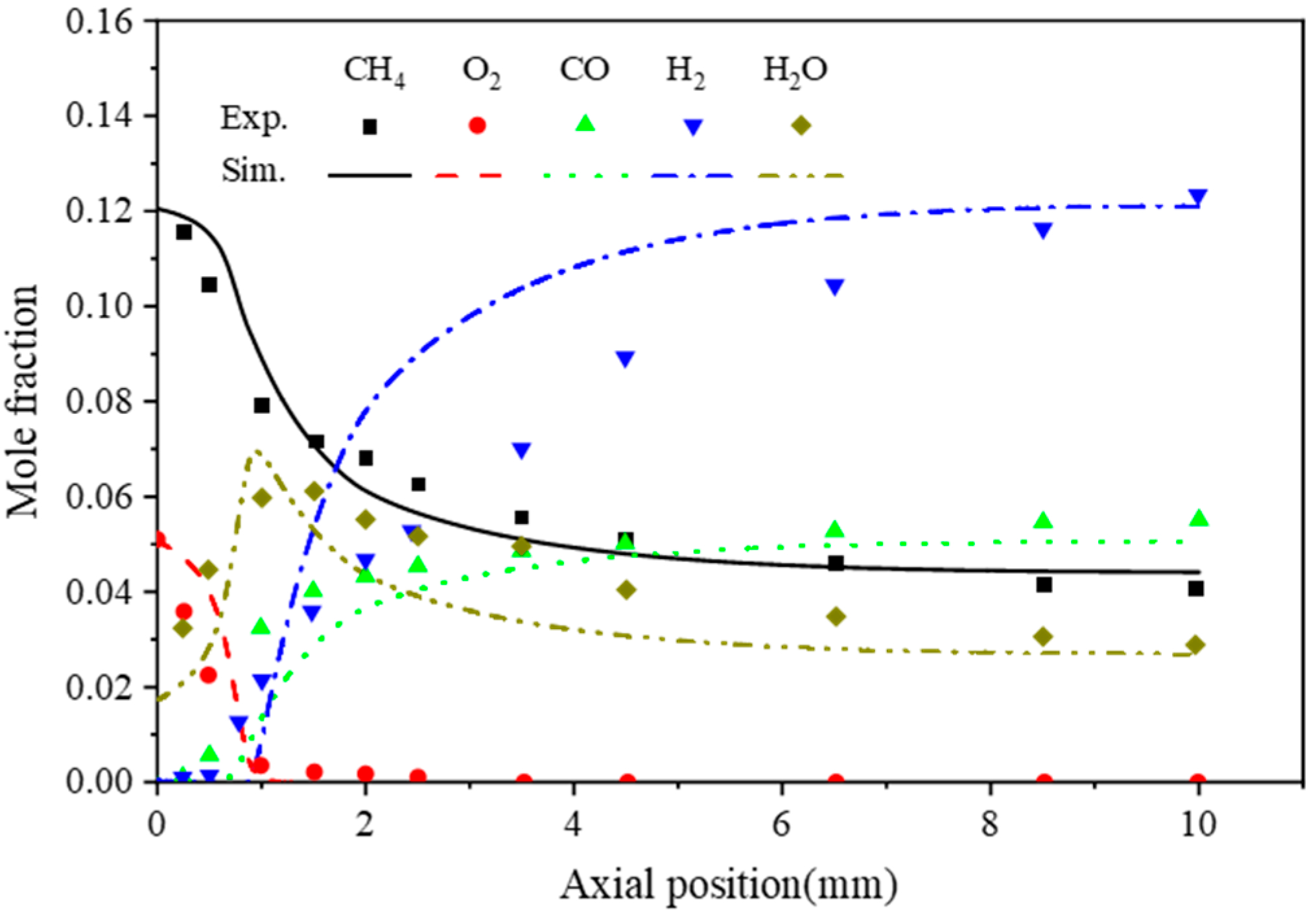 Atmosphere 14 01455 g001