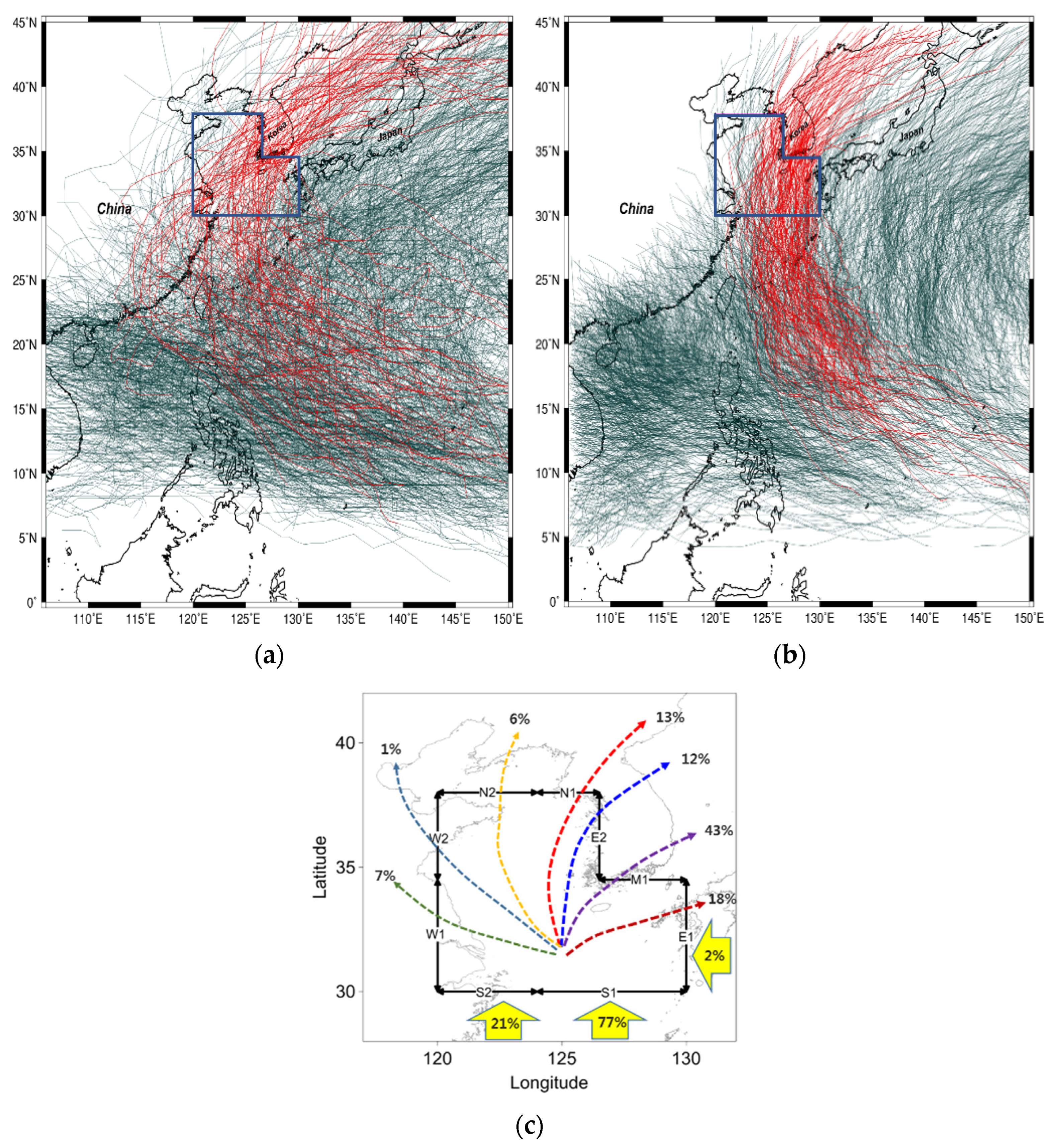 Atmosphere 14 01461 g001