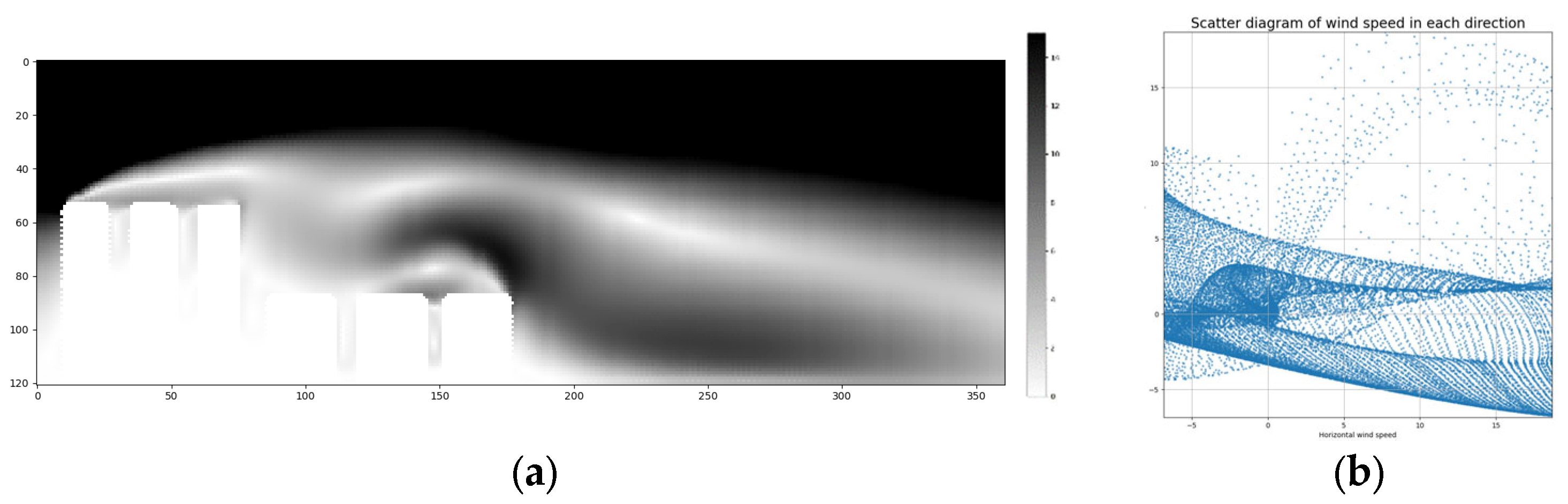 Atmosphere 14 01462 g002