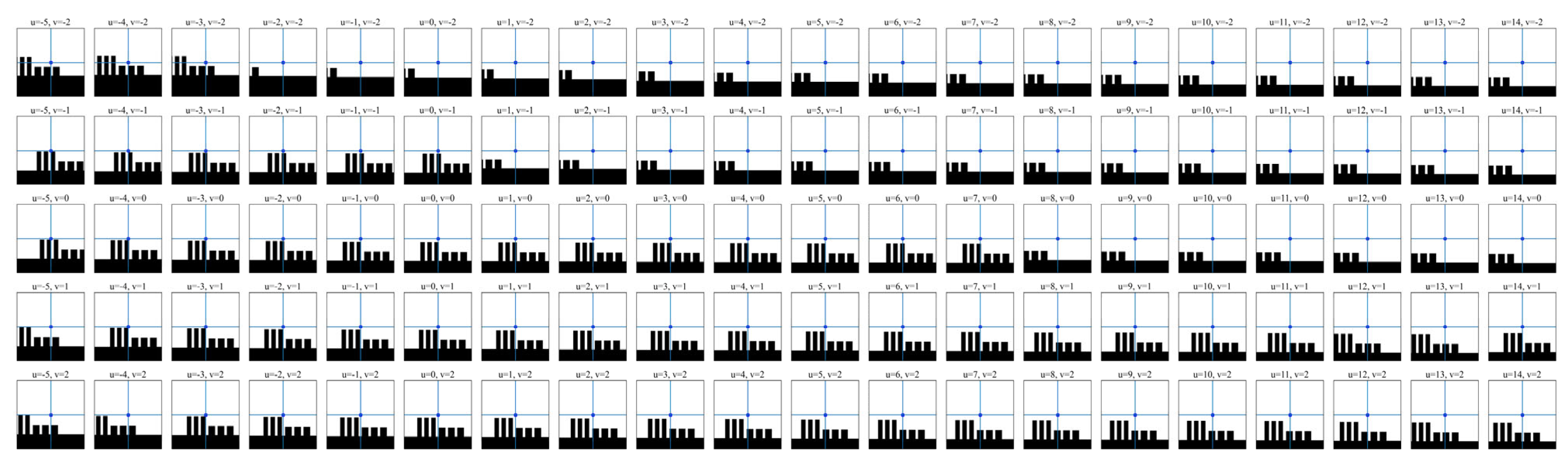 Atmosphere 14 01462 g003