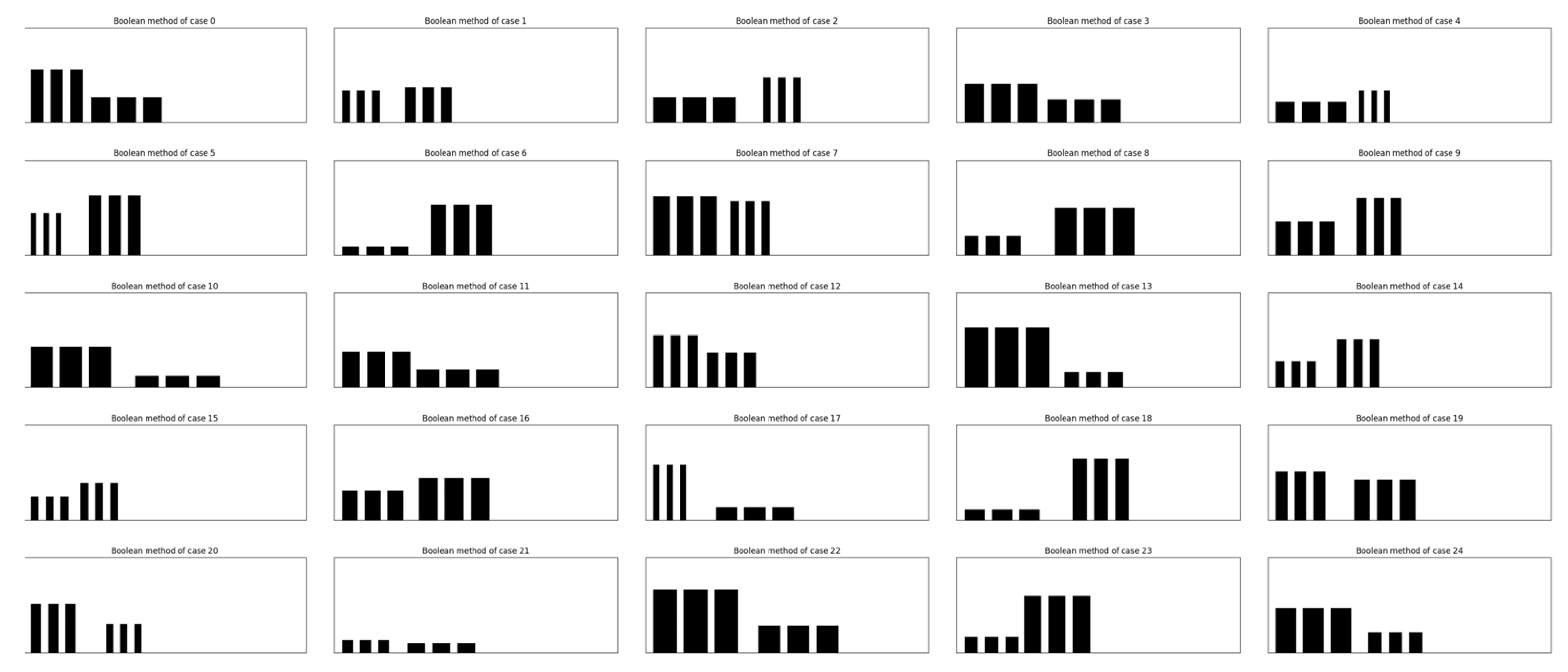 Atmosphere 14 01462 g007