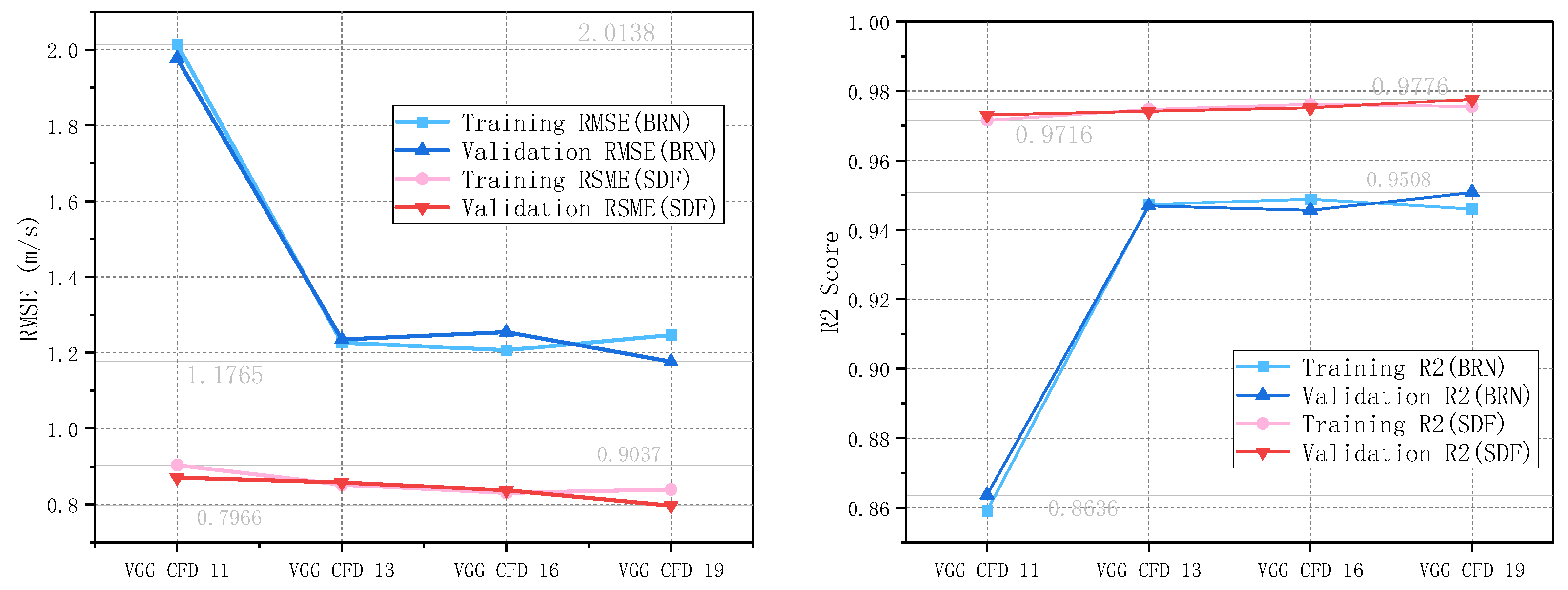 Atmosphere 14 01462 g012