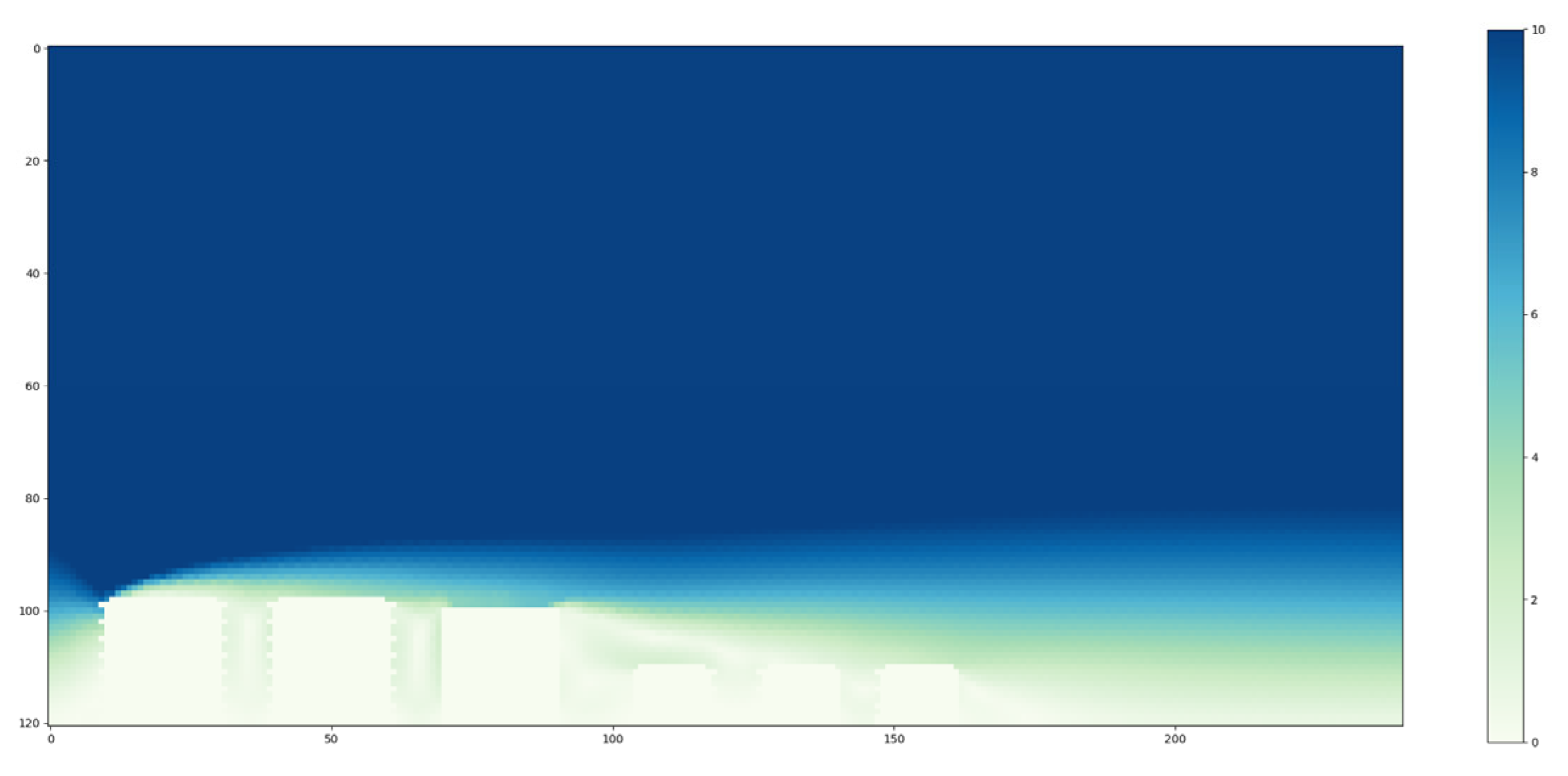 Atmosphere 14 01462 g013