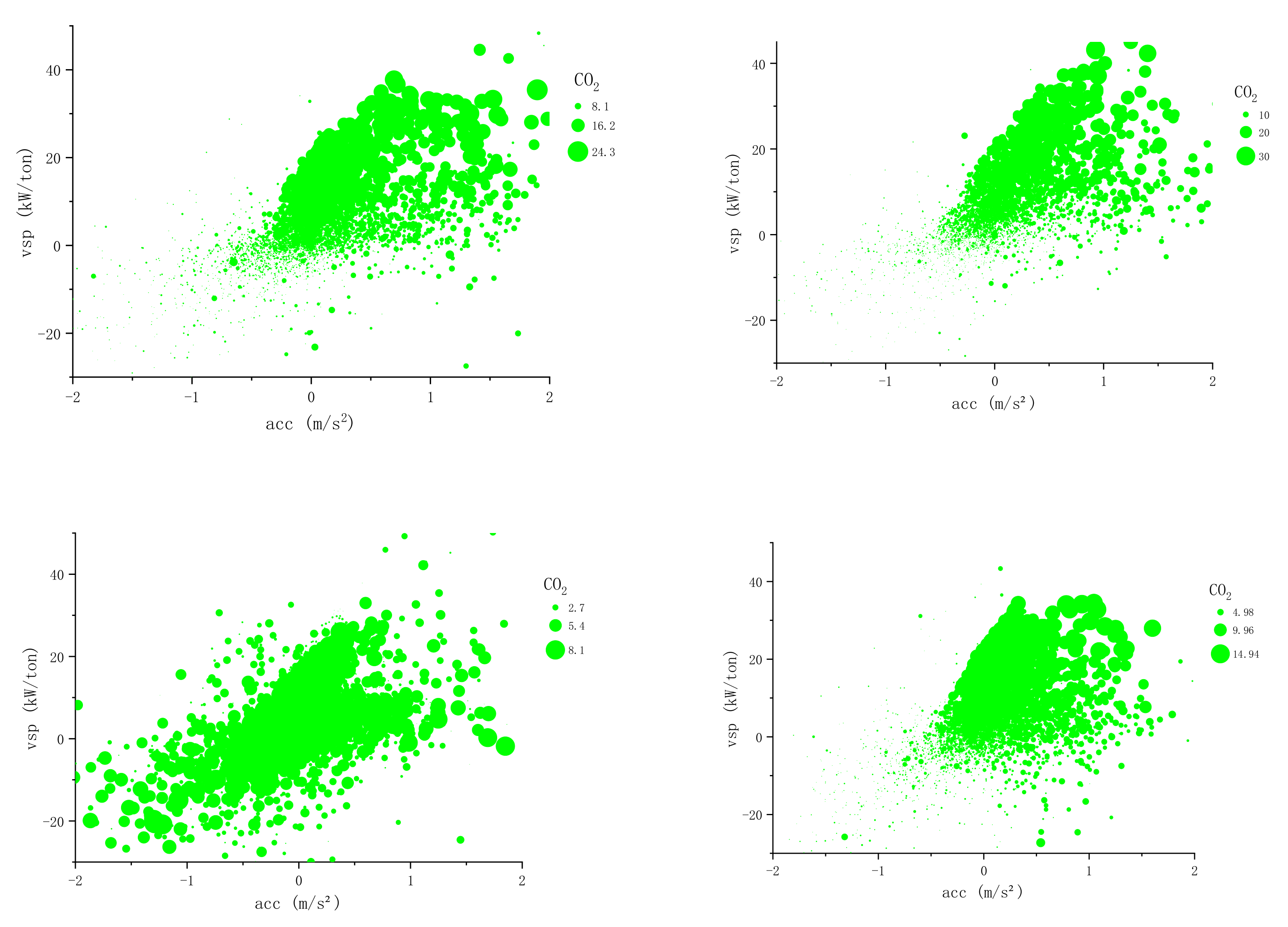 Atmosphere 14 01467 g008