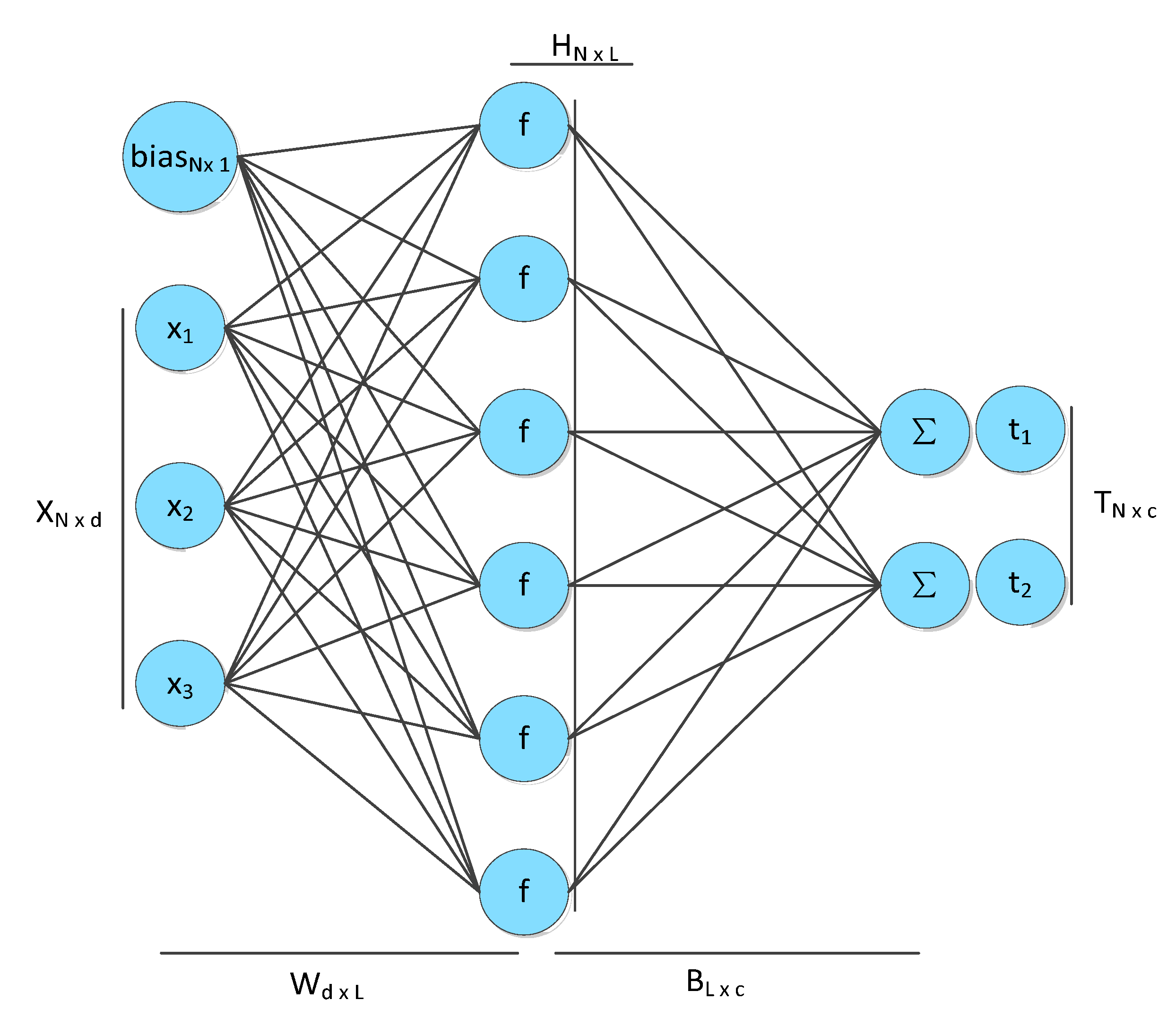 Atmosphere 14 01482 g003