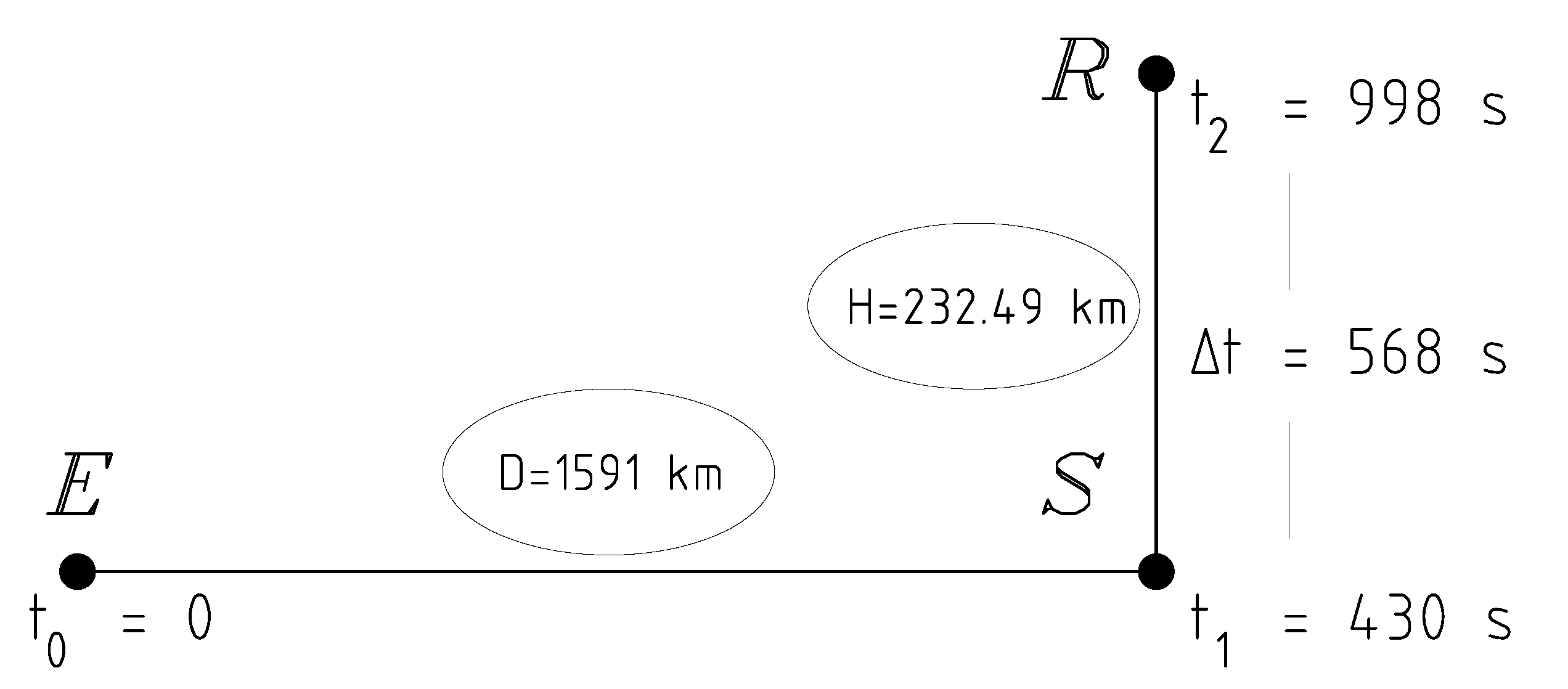 Atmosphere 14 01483 g007