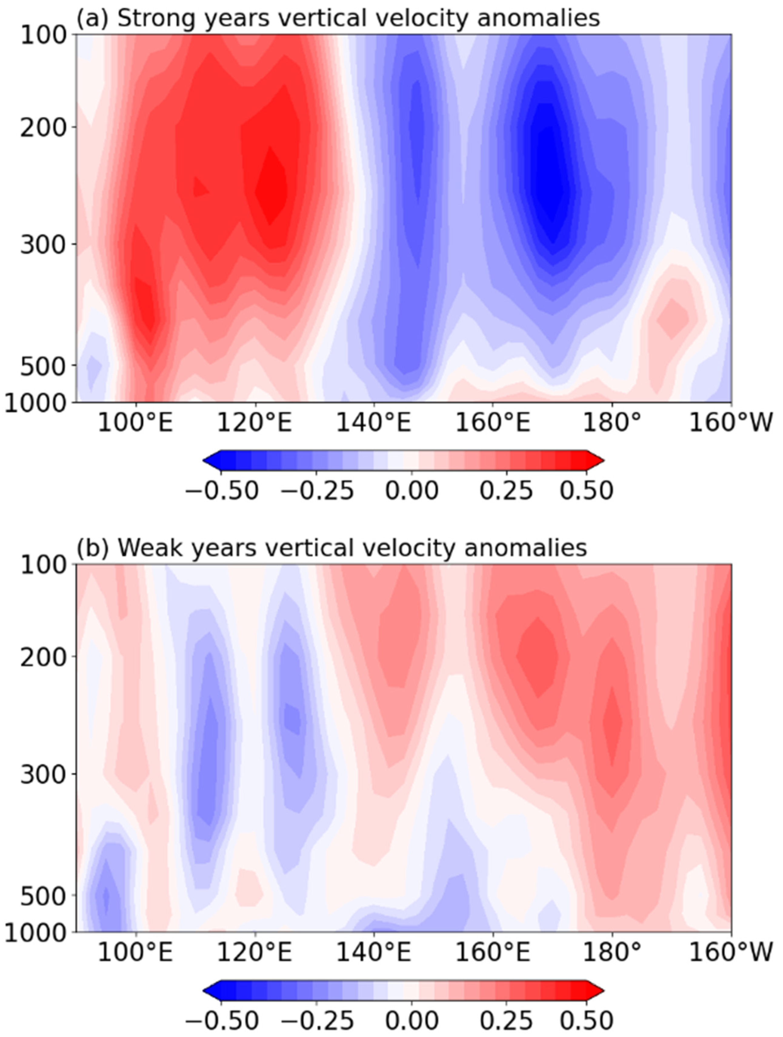 Atmosphere 14 01484 g006