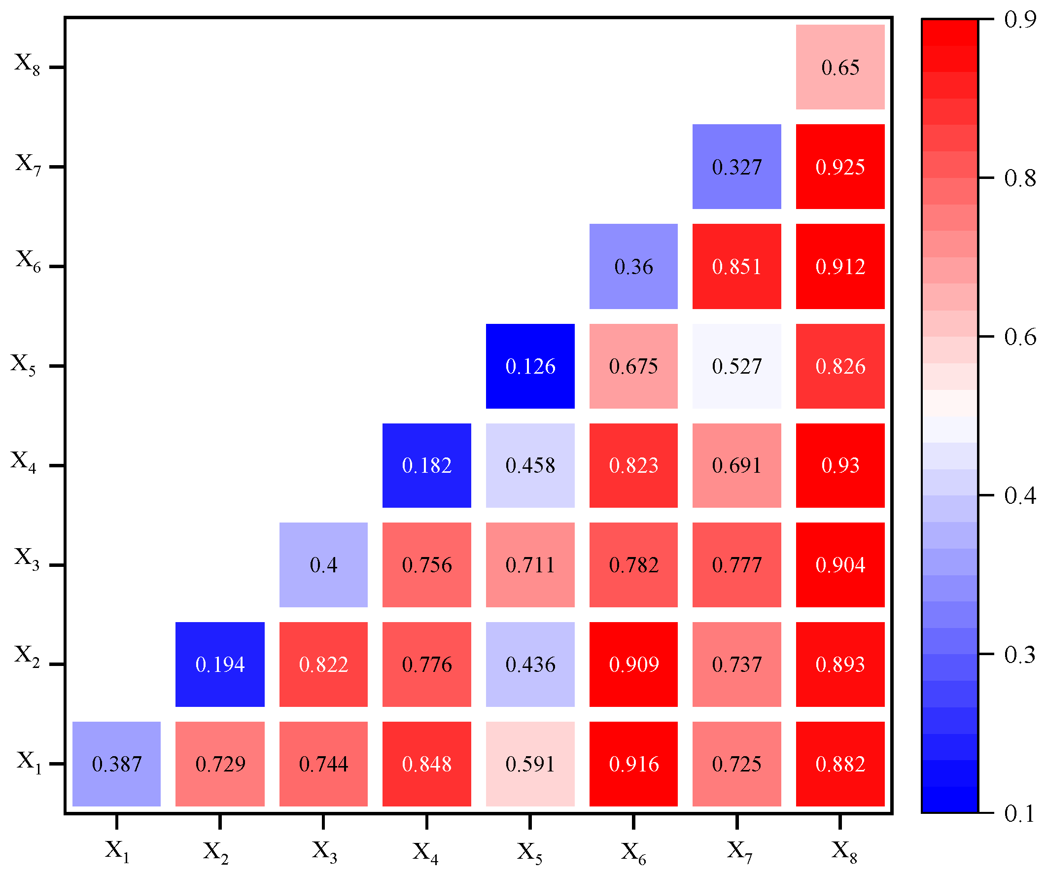 Atmosphere 14 01487 g003