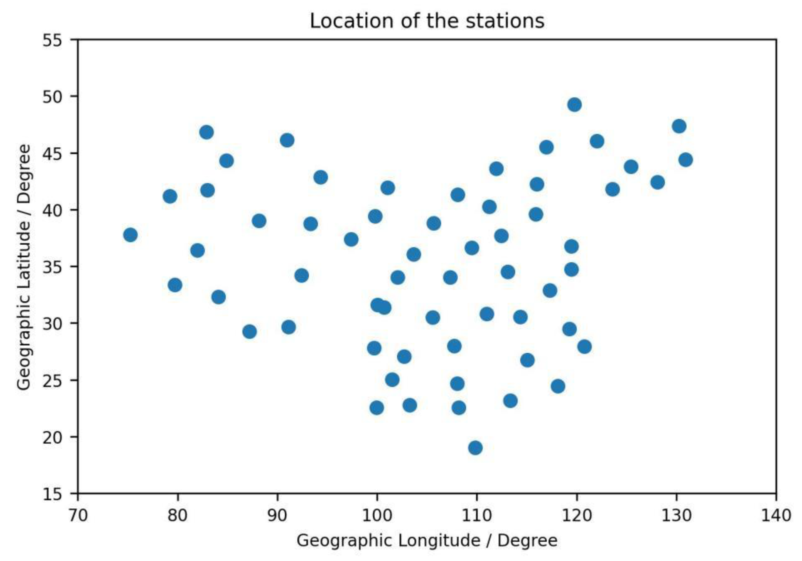 Atmosphere 14 01493 g001