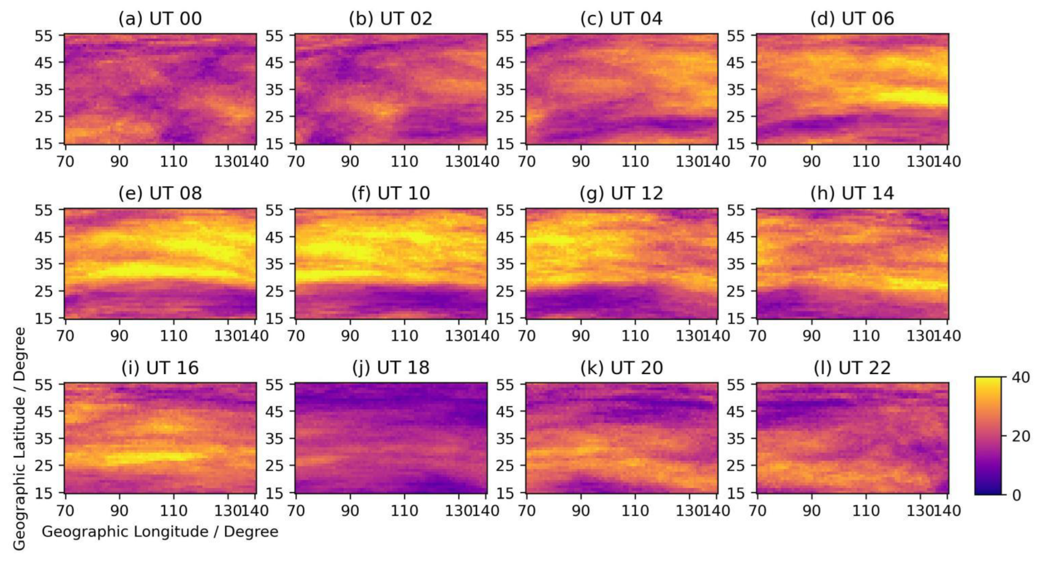 Atmosphere 14 01493 g003
