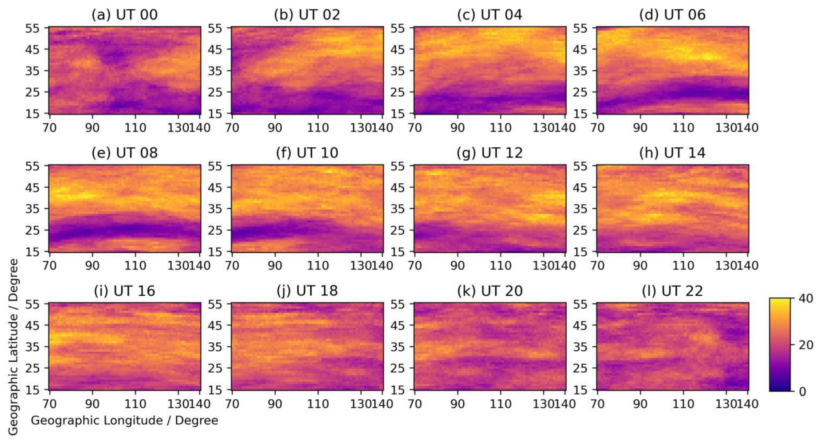 Atmosphere 14 01493 g004
