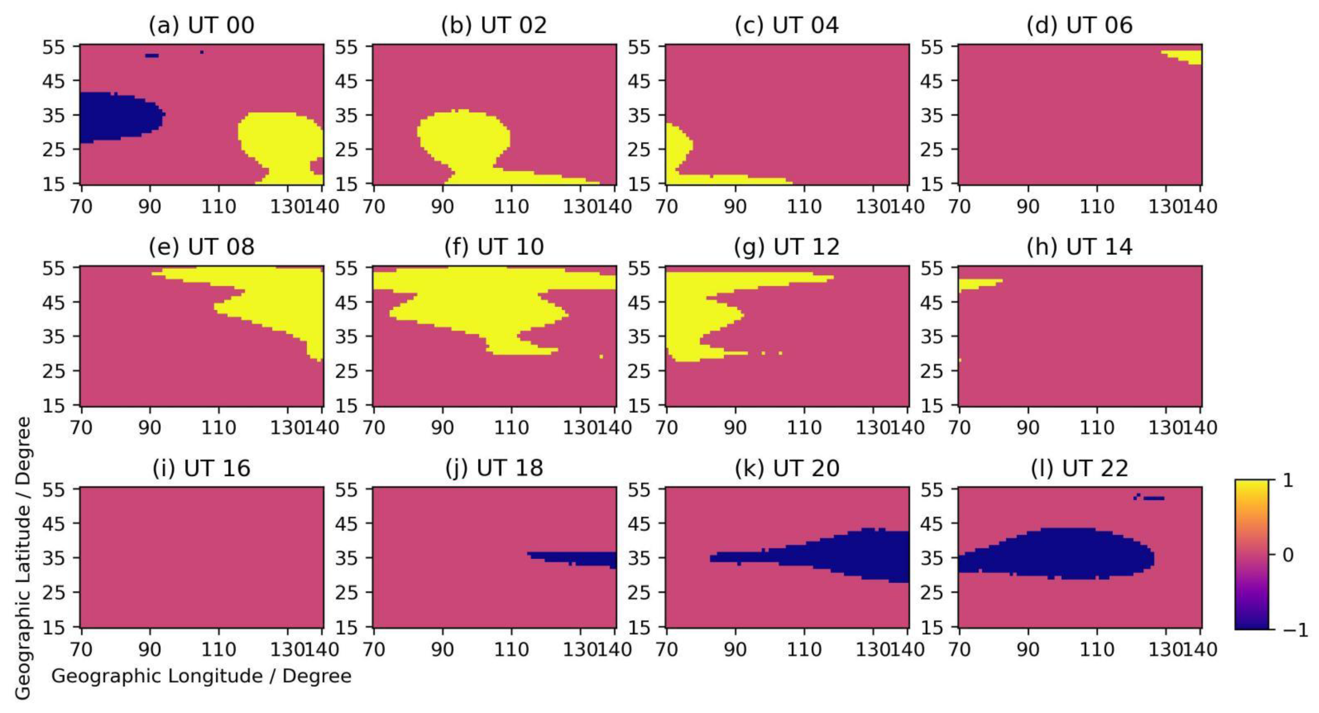 Atmosphere 14 01493 g005