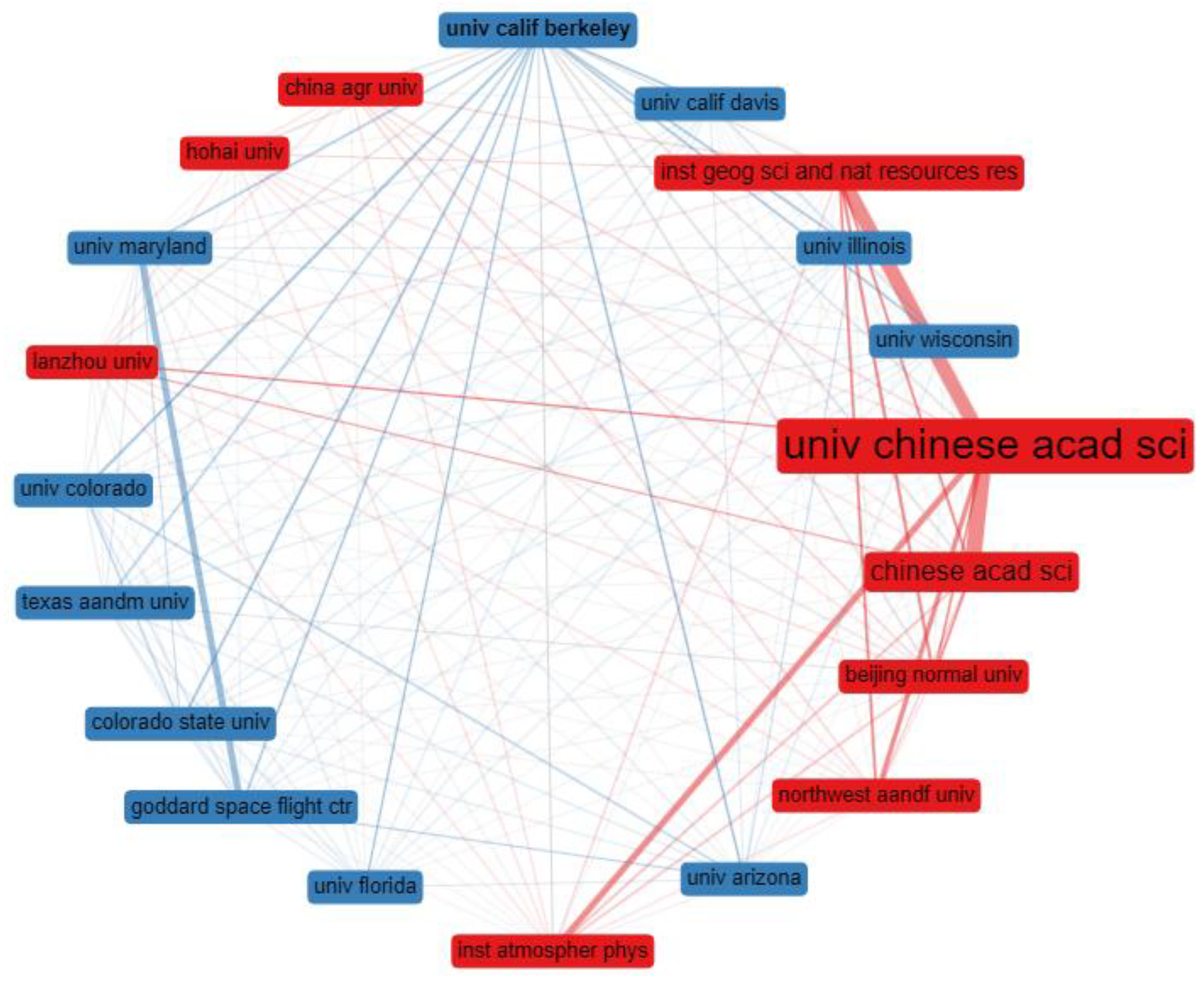 Atmosphere 14 01494 g006