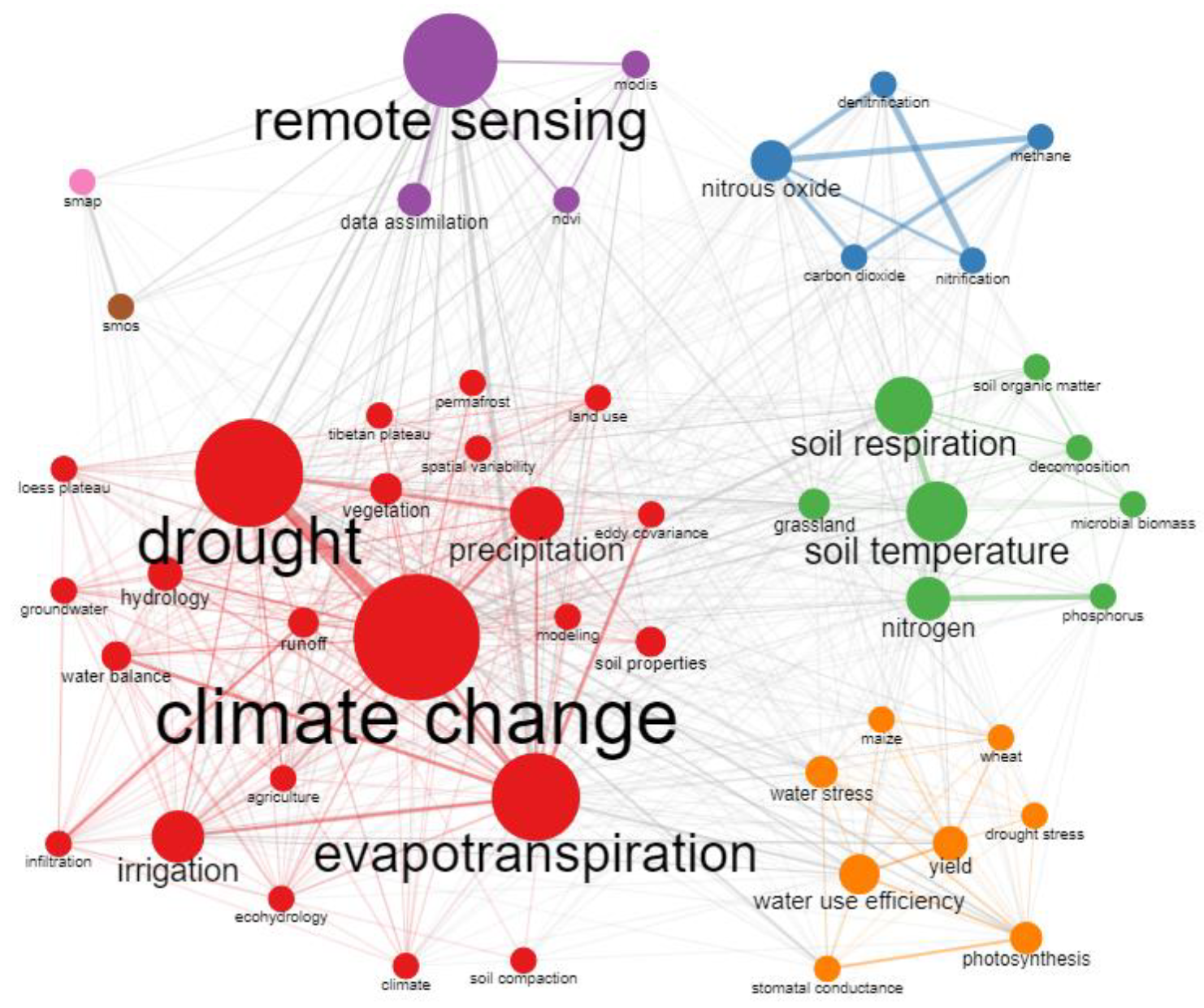 Atmosphere 14 01494 g009