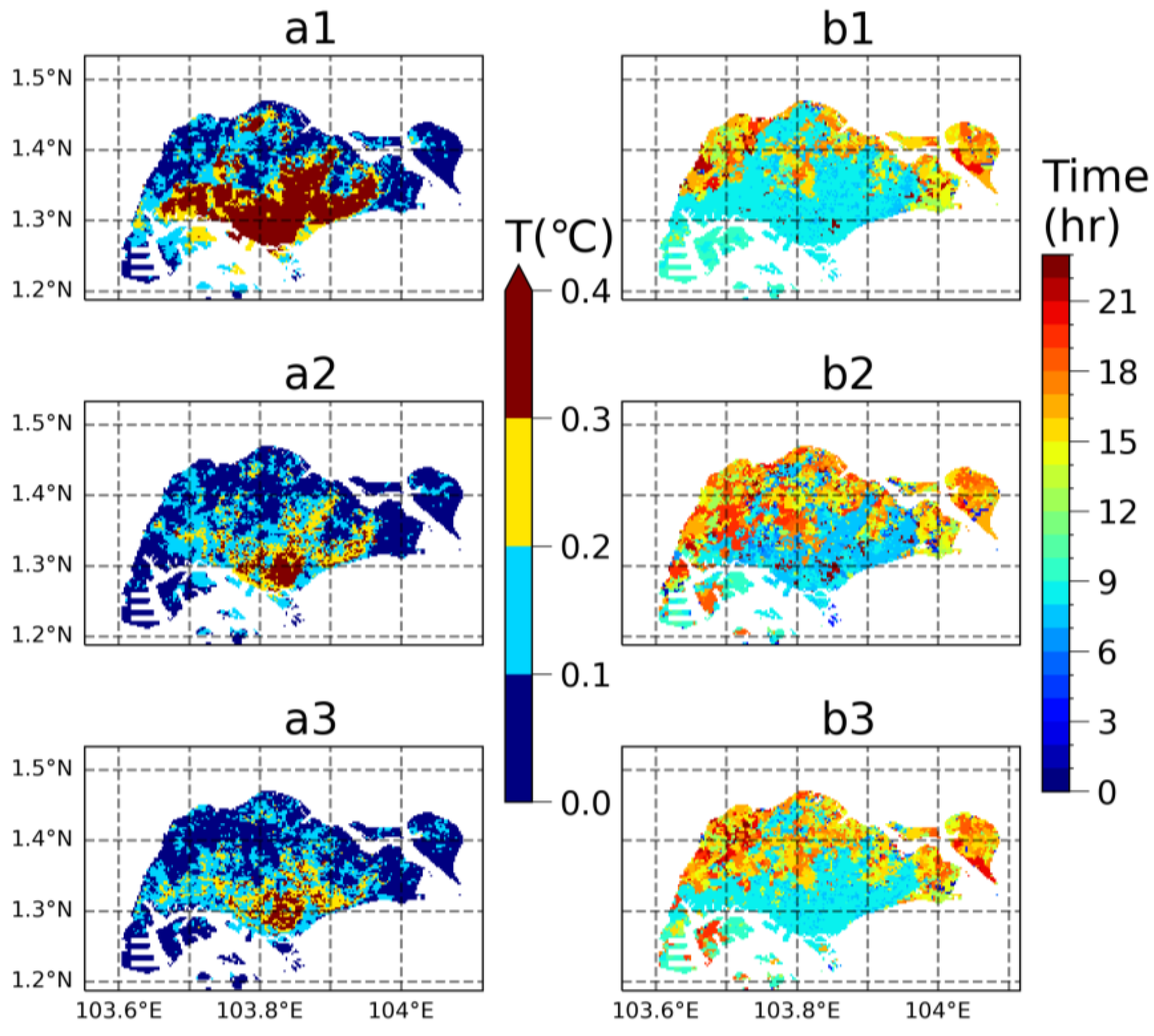 Atmosphere 14 01499 g008