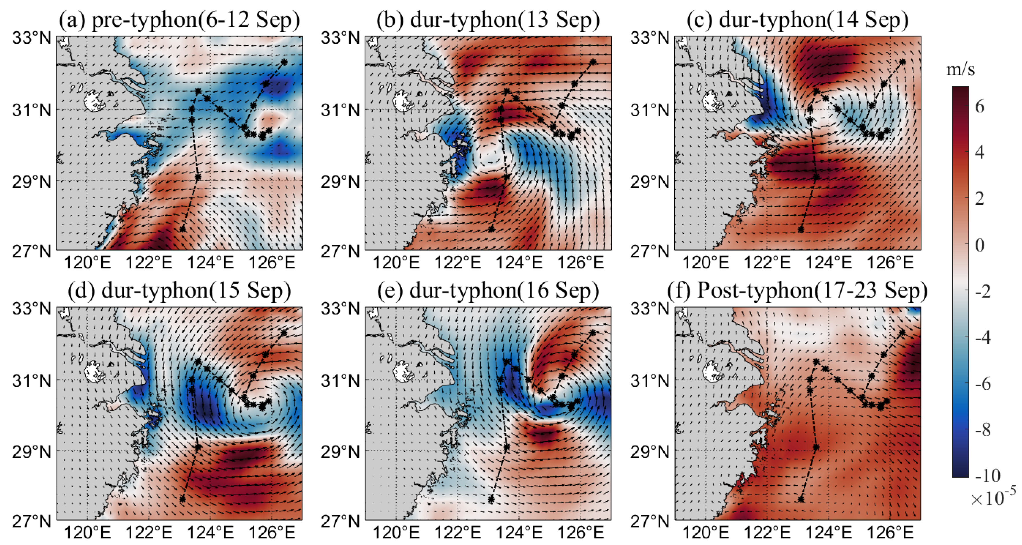 Atmosphere 14 01505 g006