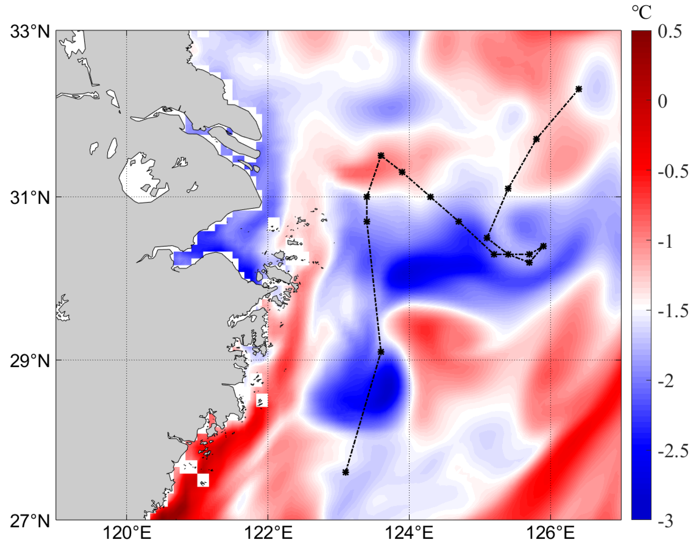 Atmosphere 14 01505 g008