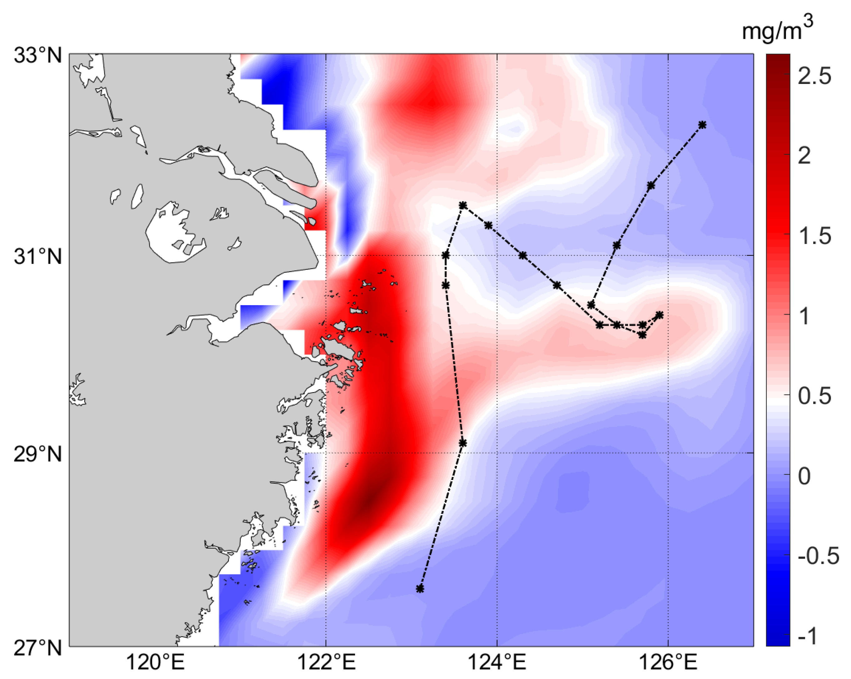 Atmosphere 14 01505 g014