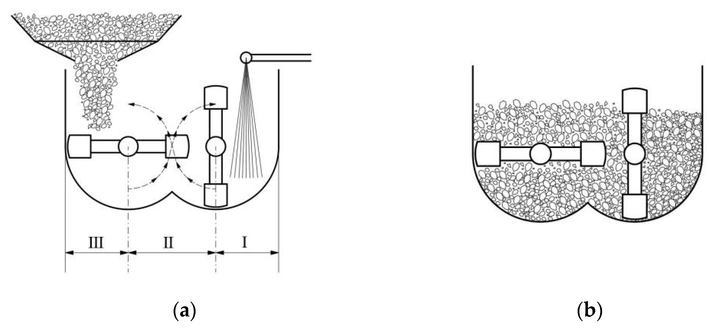 Atmosphere 14 01518 g003