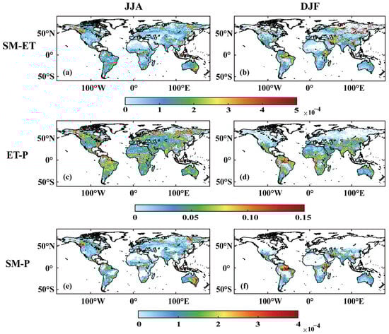 Atmosphere 14 01531 g0a10