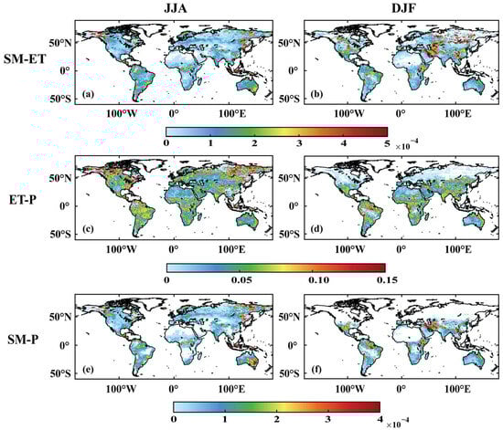 Atmosphere 14 01531 g0a11