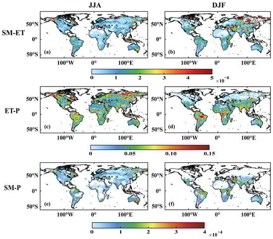 Atmosphere 14 01531 g0a12