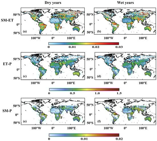 Atmosphere 14 01531 g0a2