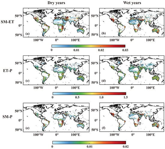 Atmosphere 14 01531 g0a3