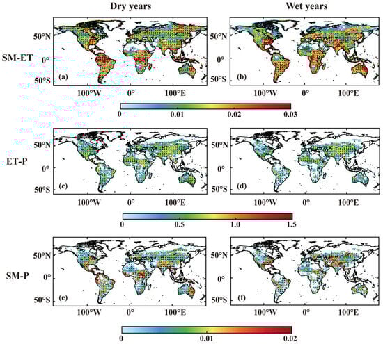 Atmosphere 14 01531 g0a4