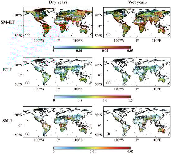 Atmosphere 14 01531 g0a5