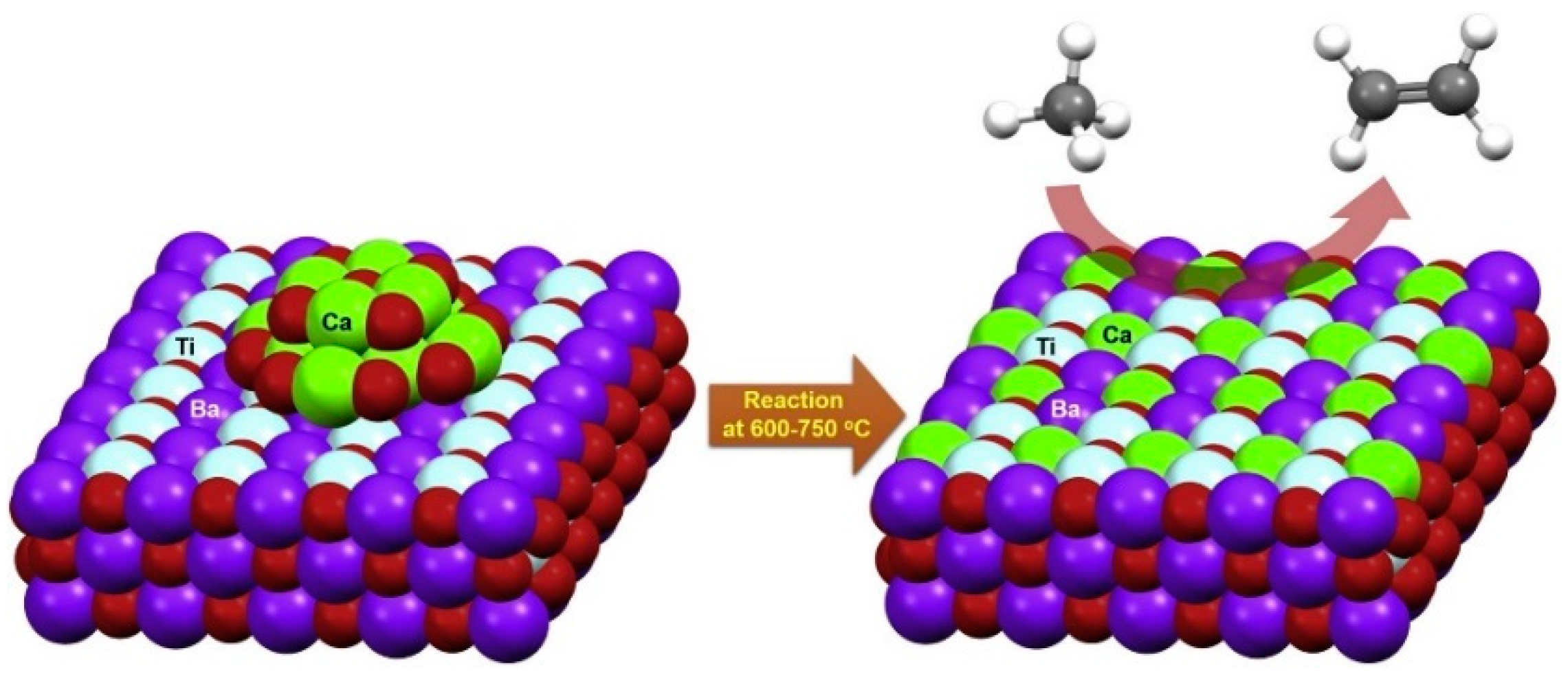 Atmosphere 14 01538 g002