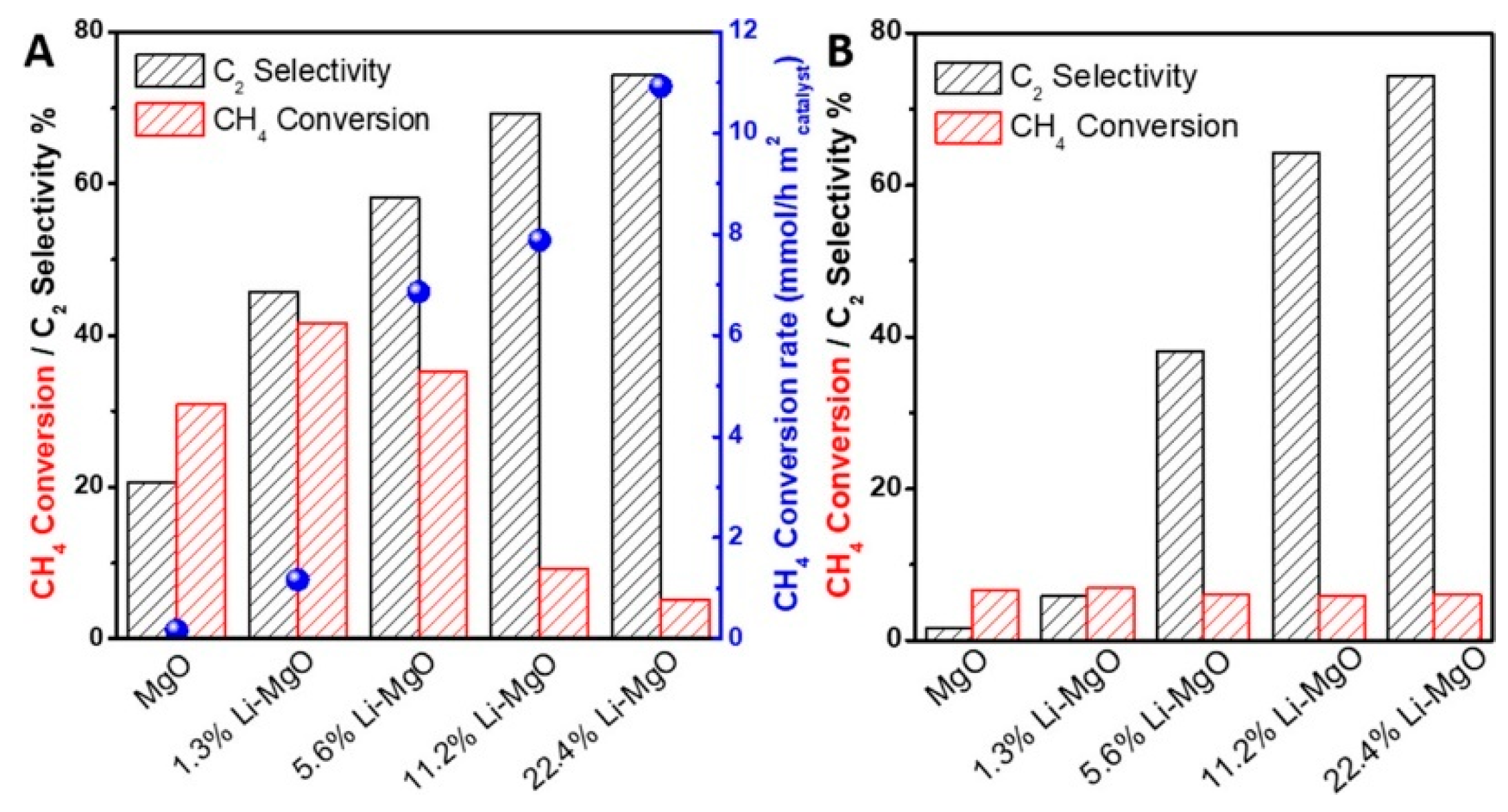 Atmosphere 14 01538 g004