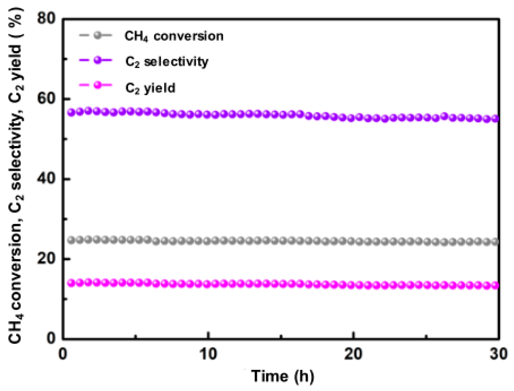 Atmosphere 14 01538 g007