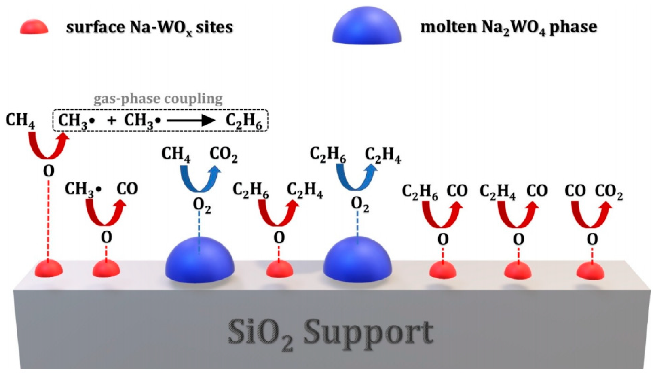 Atmosphere 14 01538 g011