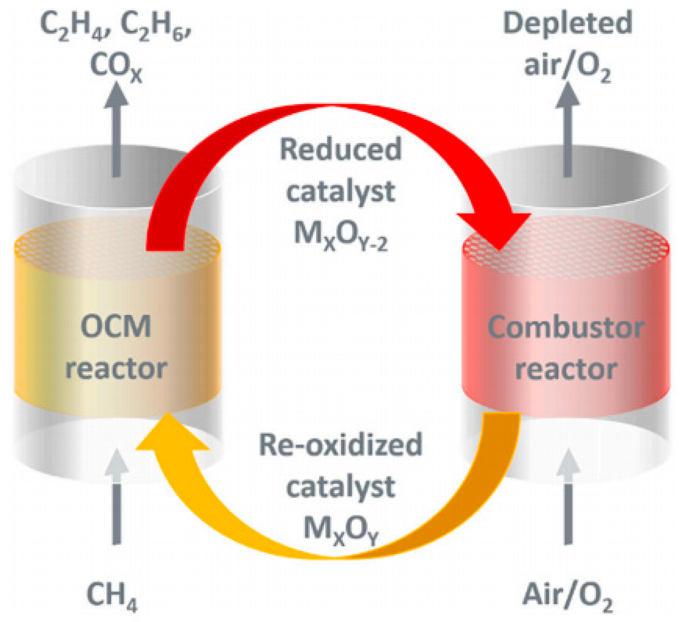 Atmosphere 14 01538 g012