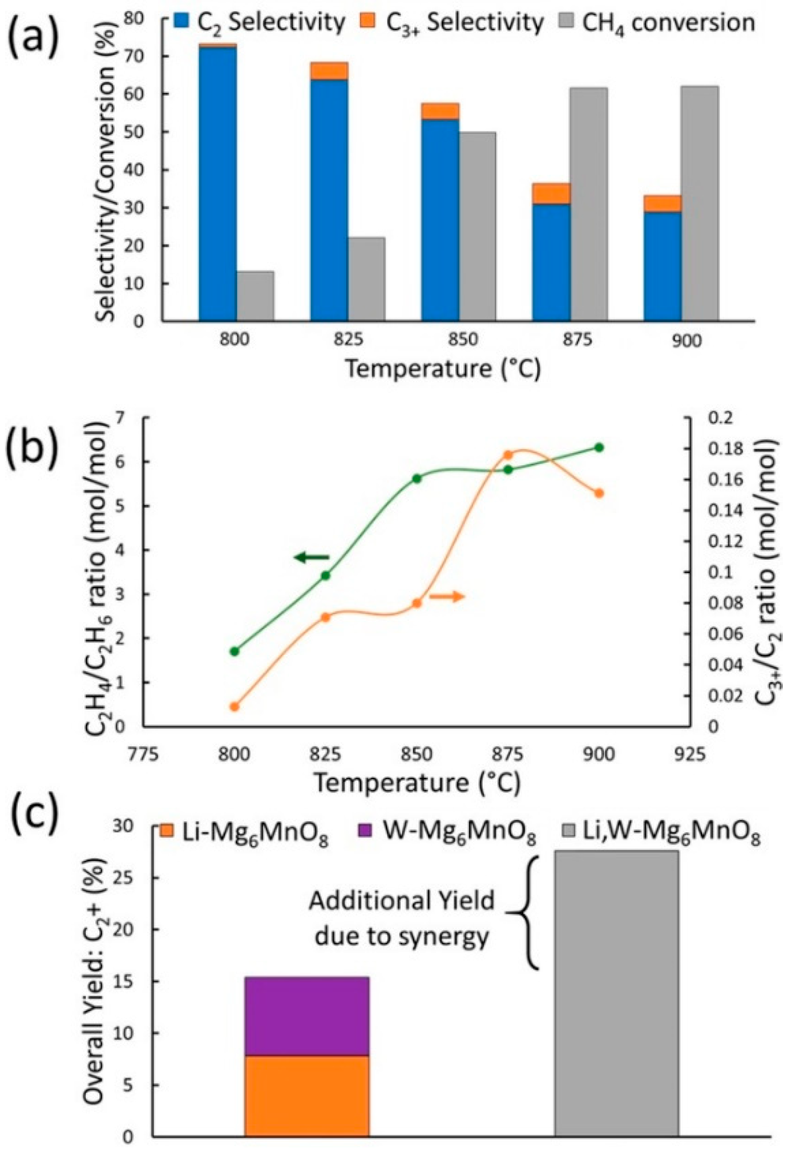 Atmosphere 14 01538 g013