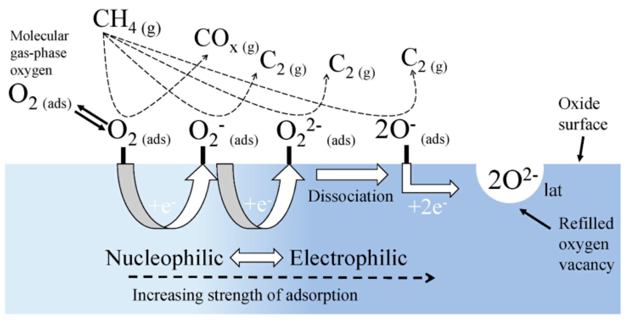 Atmosphere 14 01538 g015