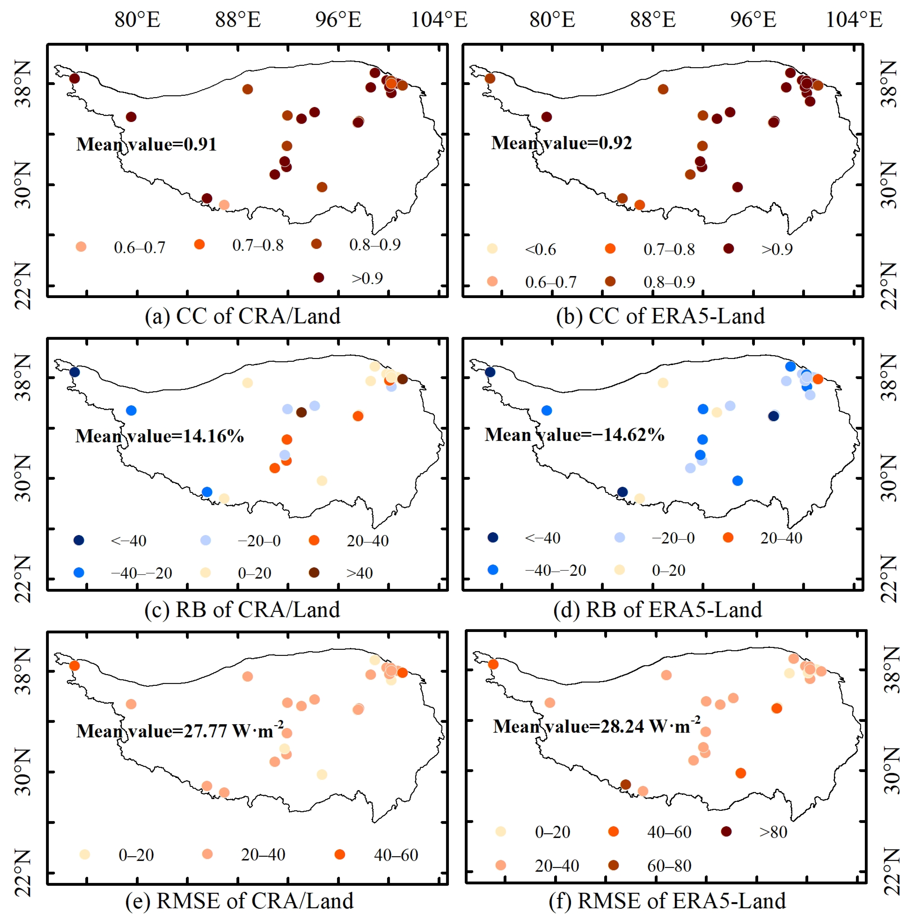 Atmosphere 14 01542 g007