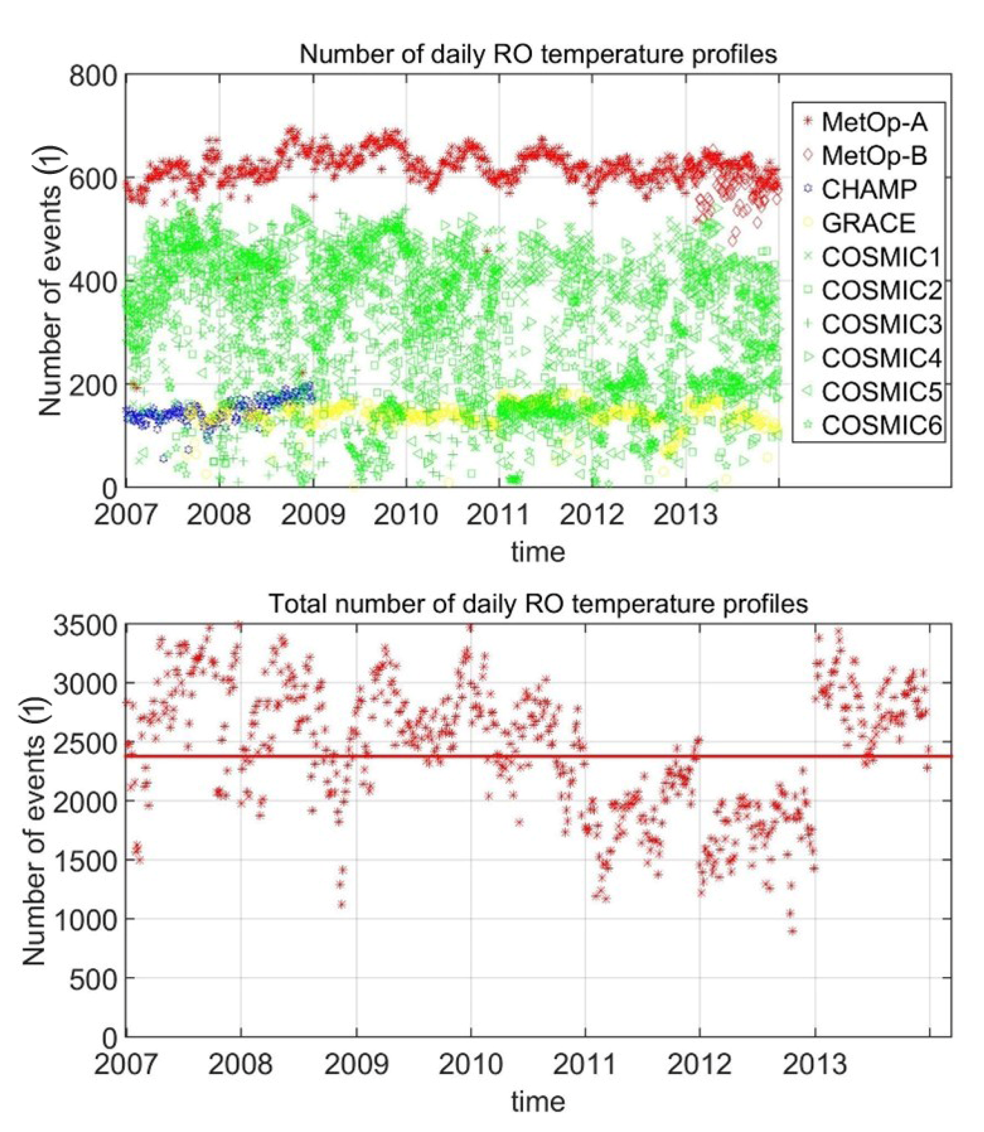 Atmosphere 14 01553 g001