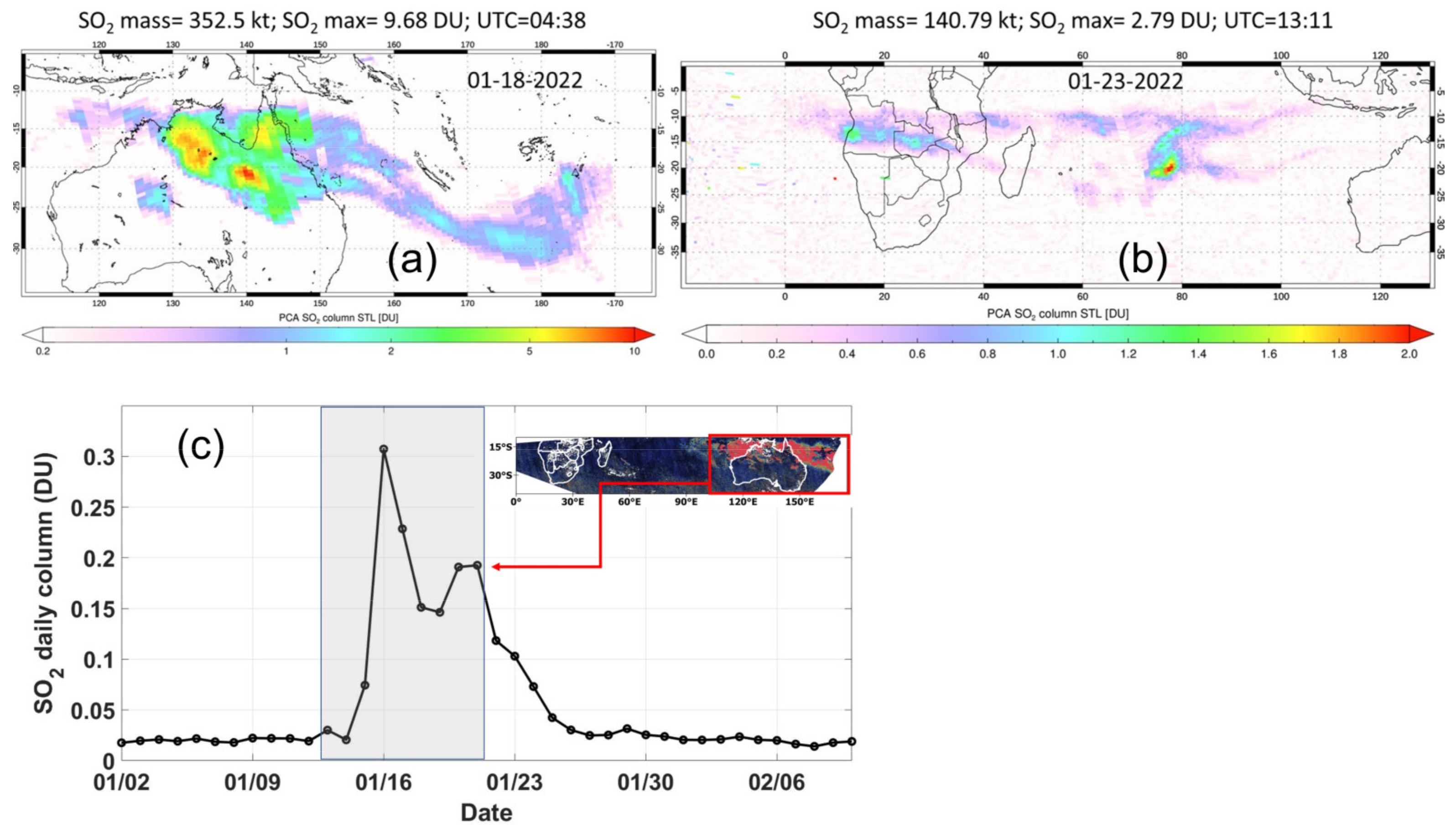 Atmosphere 14 01556 g005